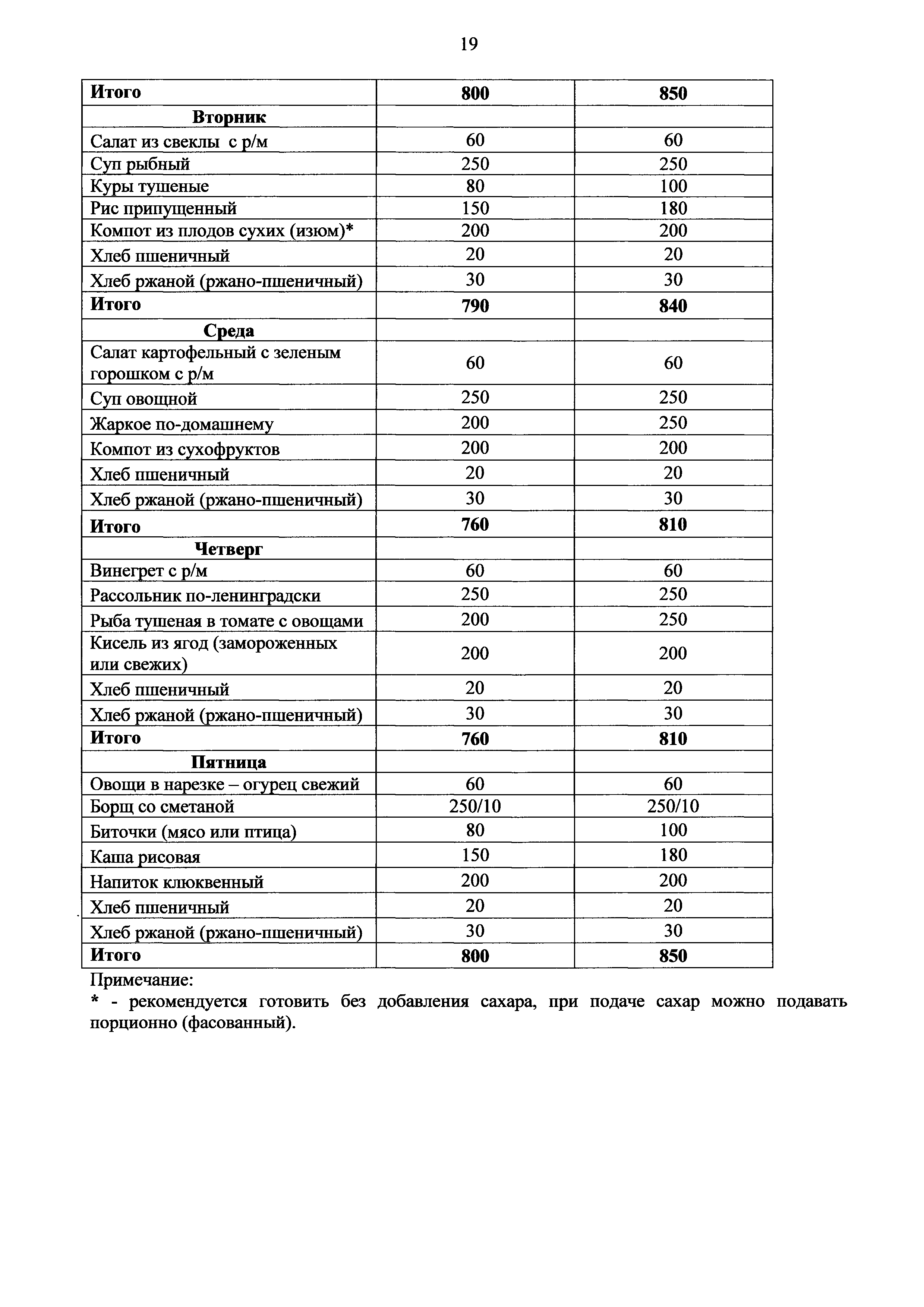 МР 2.4.0179-20