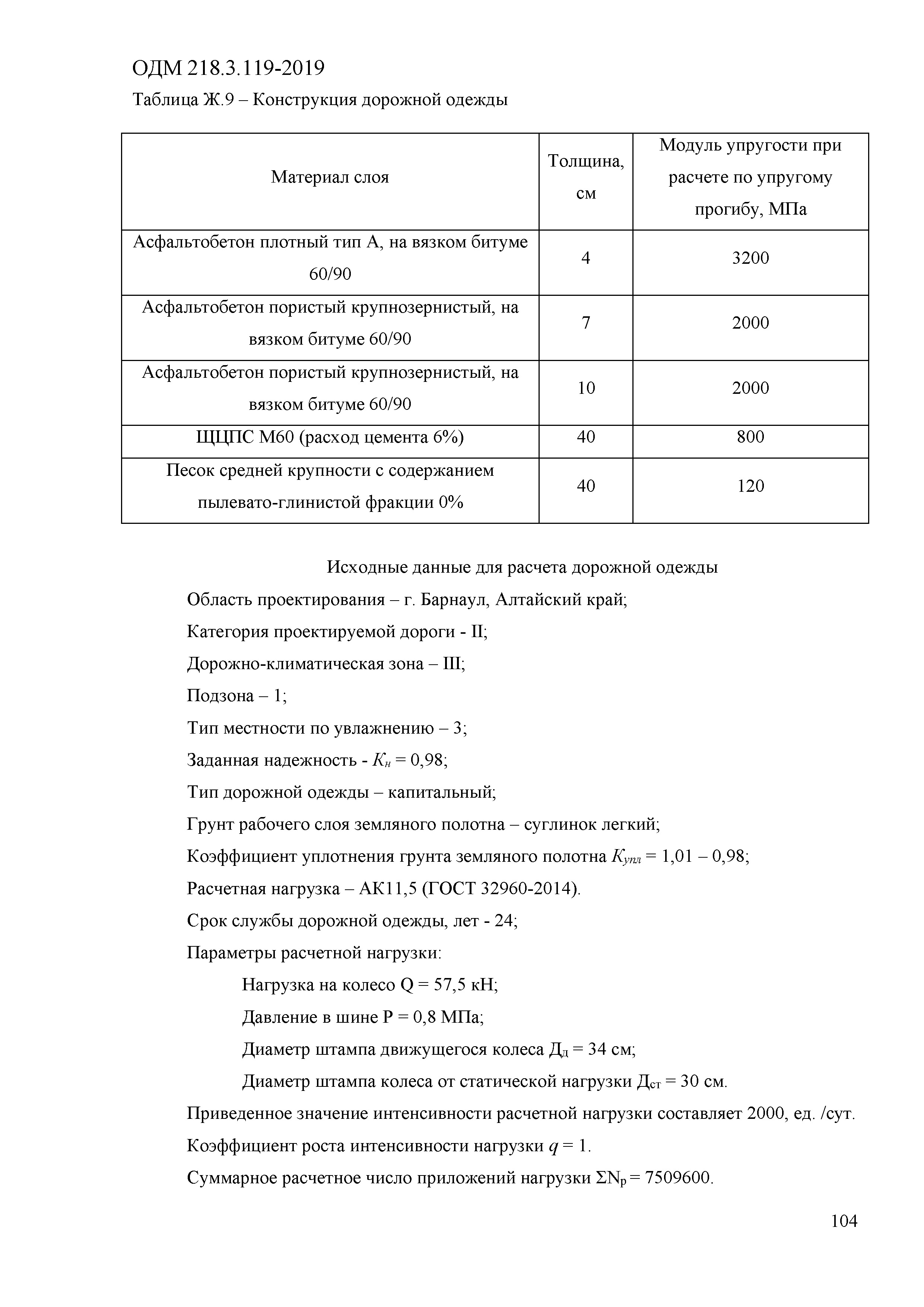 ОДМ 218.3.119-2019