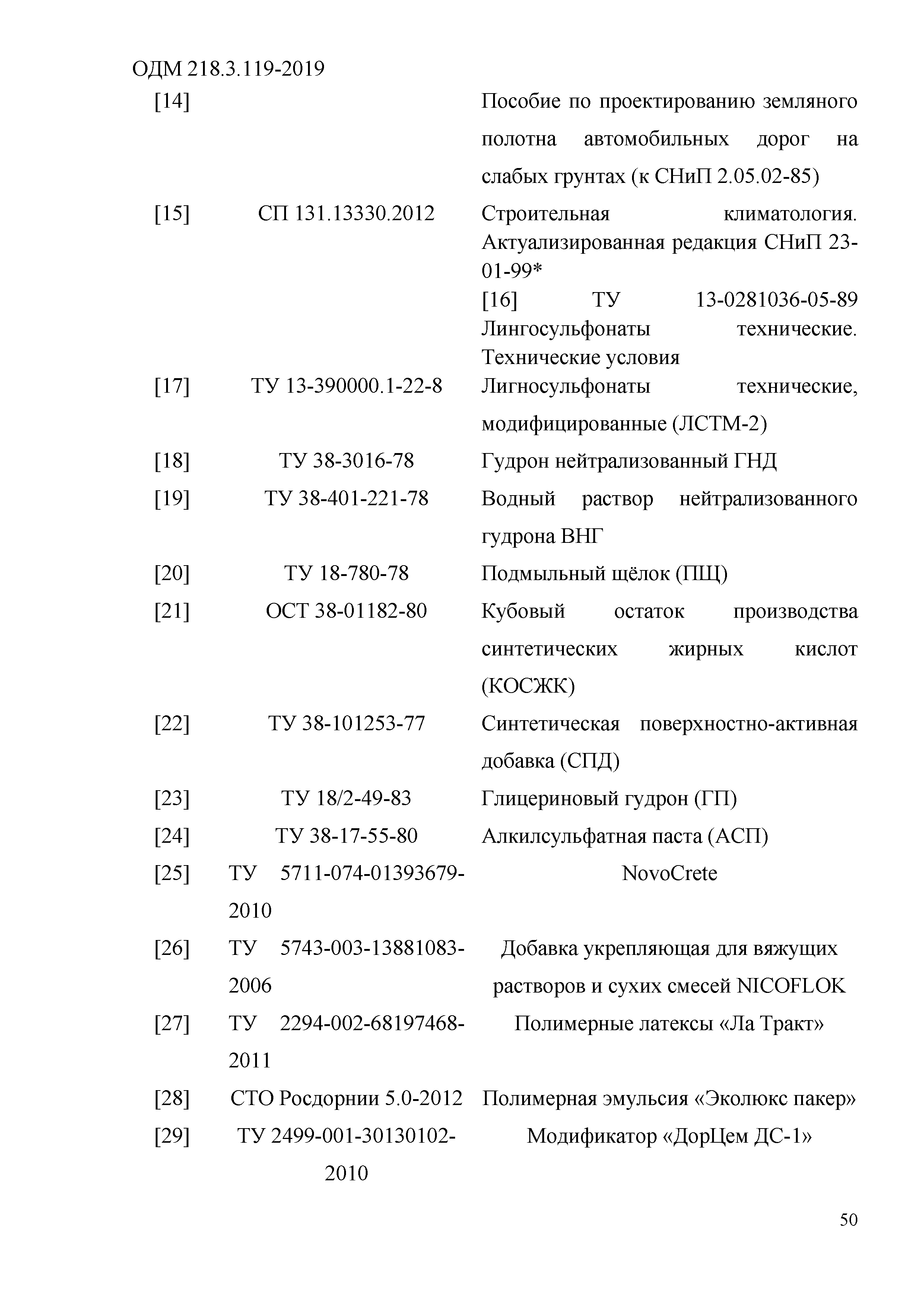 ОДМ 218.3.119-2019