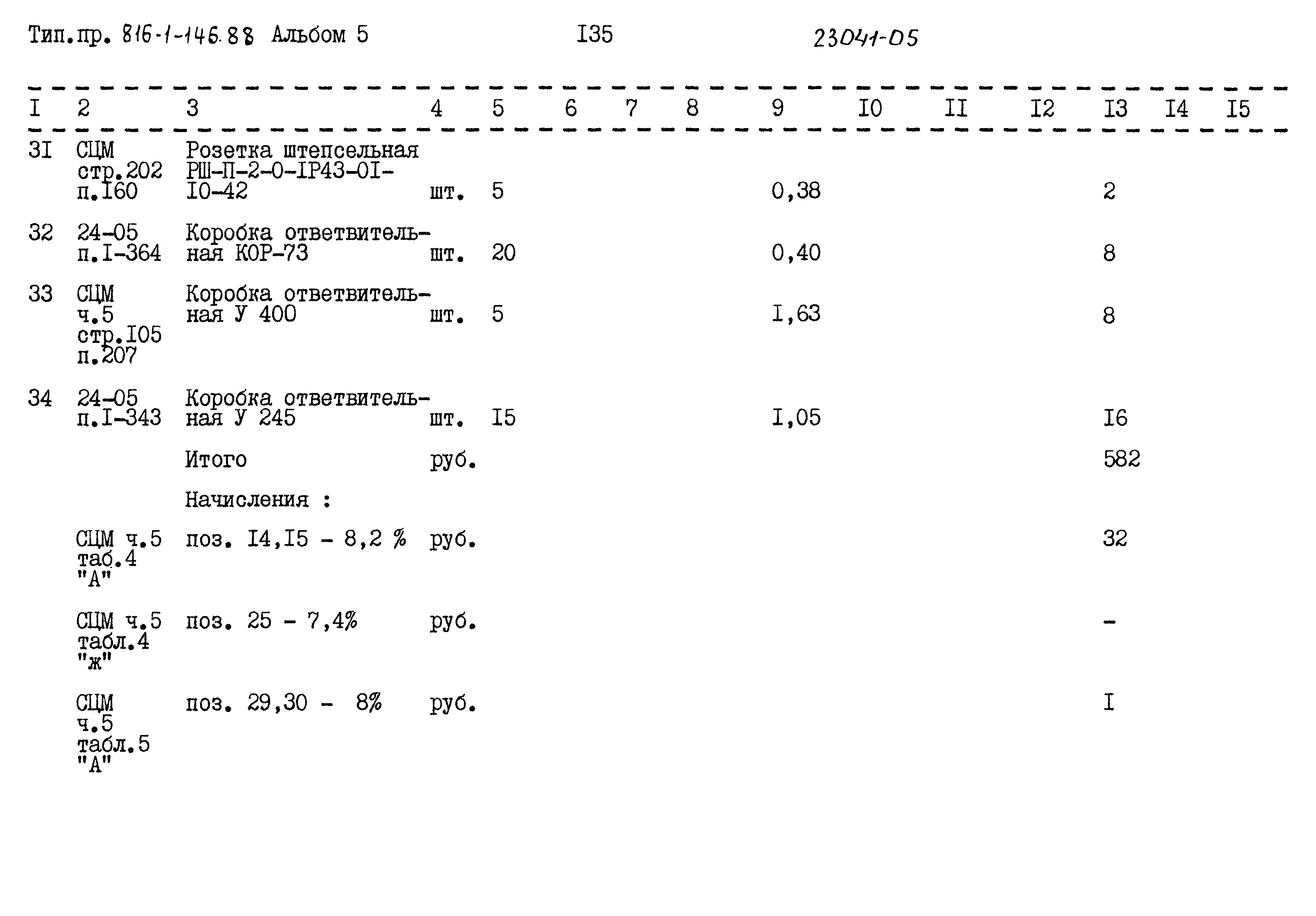 Типовой проект 816-1-146.88