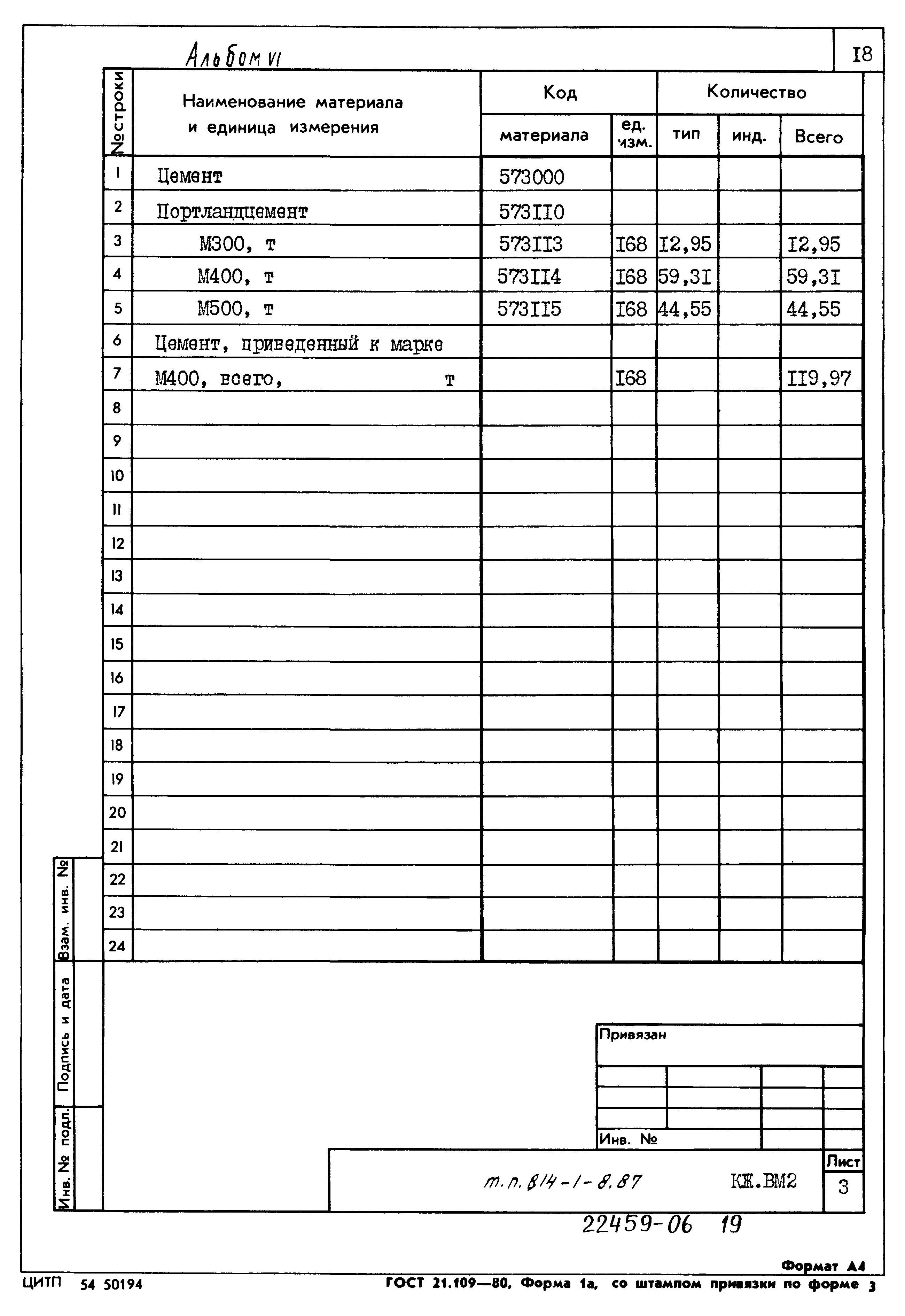 Типовой проект 814-1-8.87