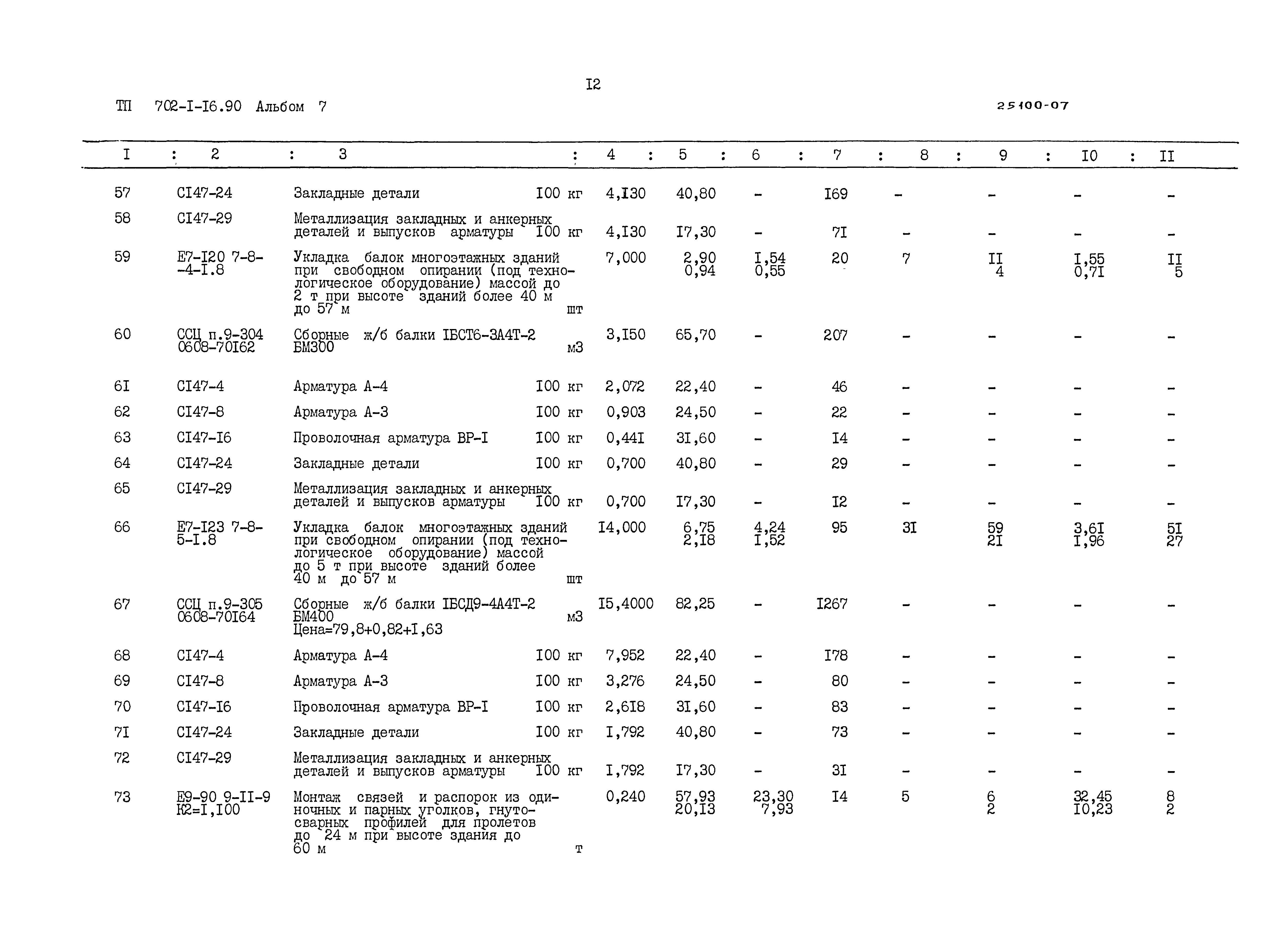 Типовой проект 702-1-16.90