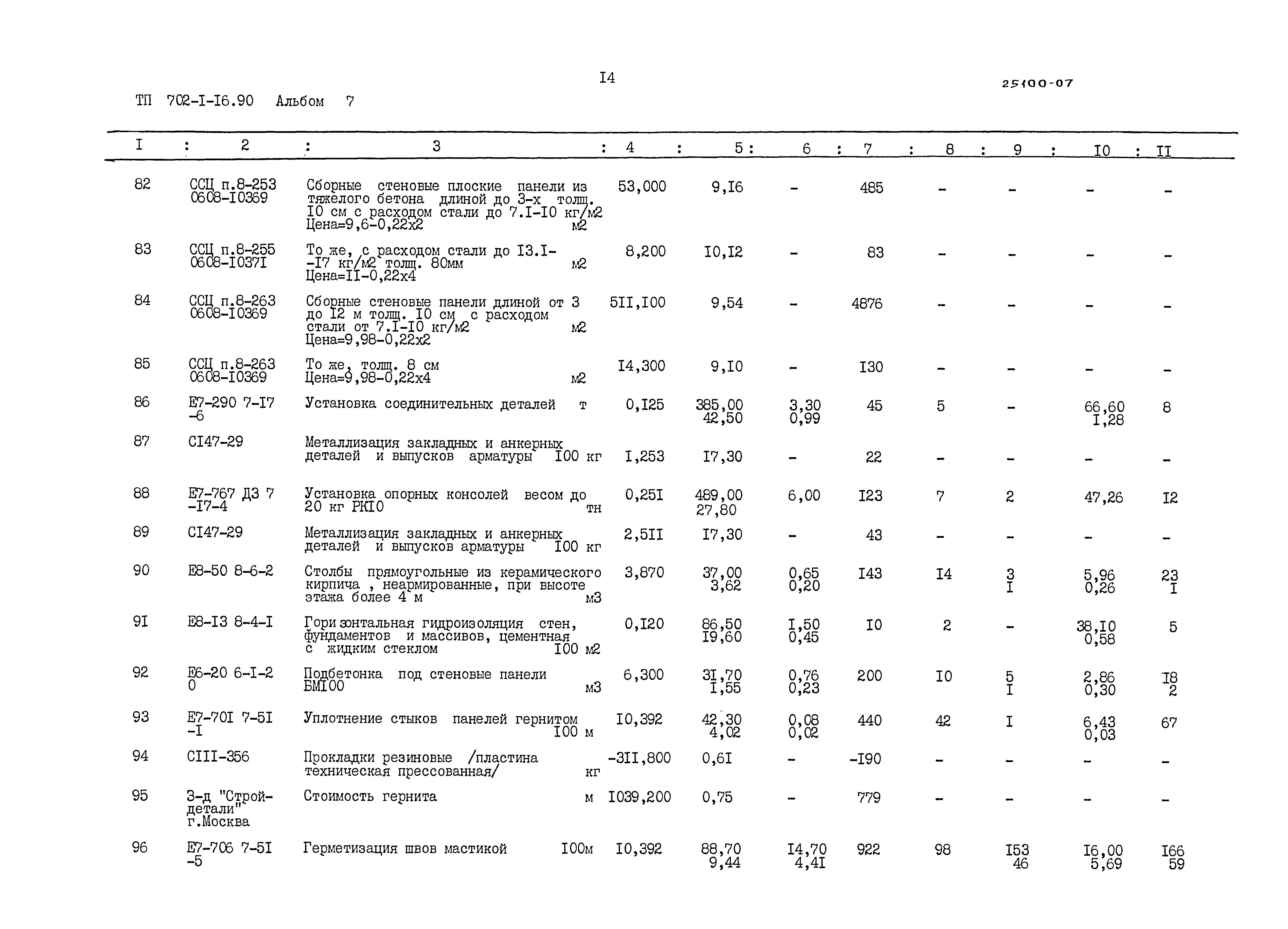 Типовой проект 702-1-16.90