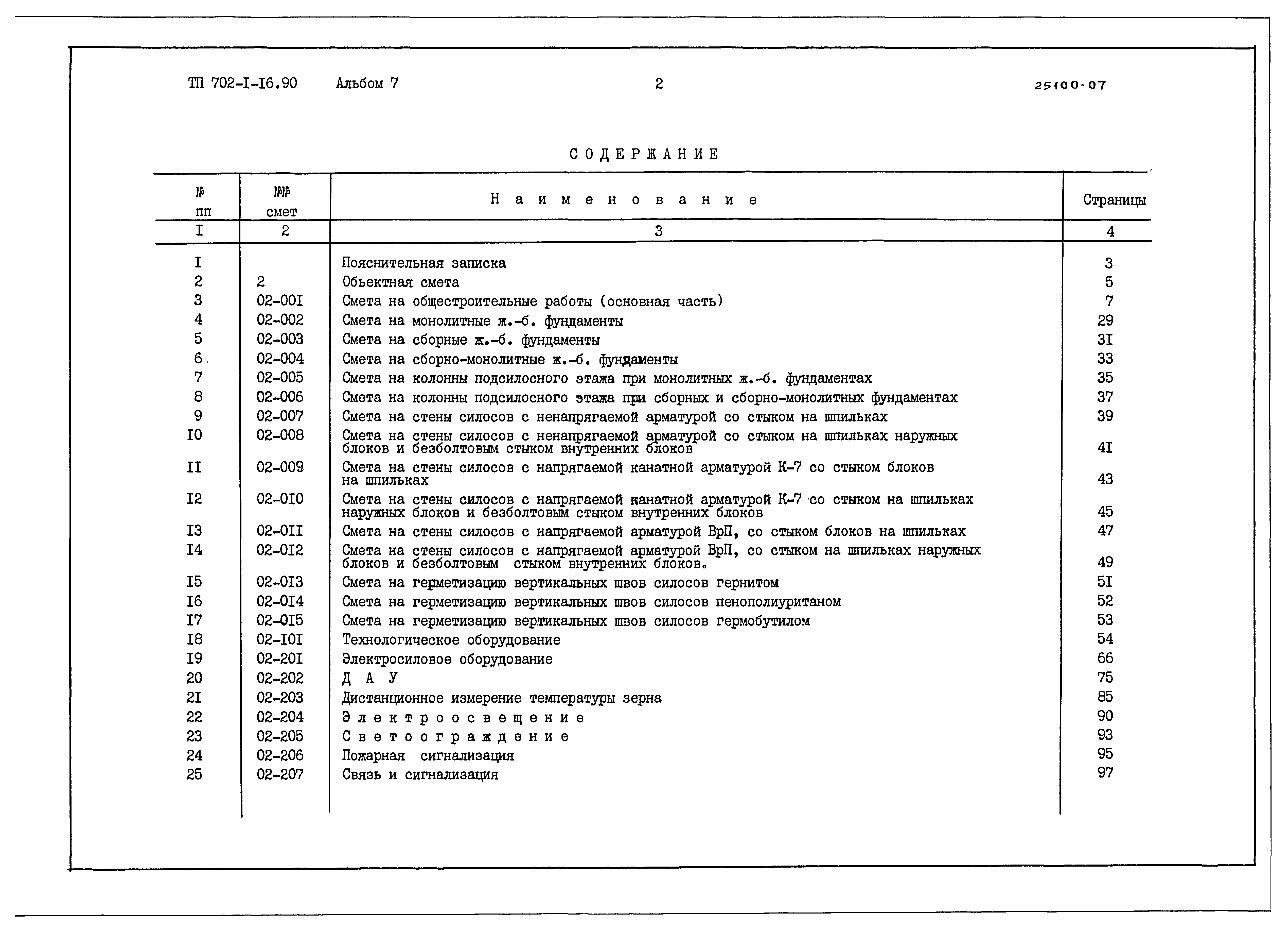 Типовой проект 702-1-16.90