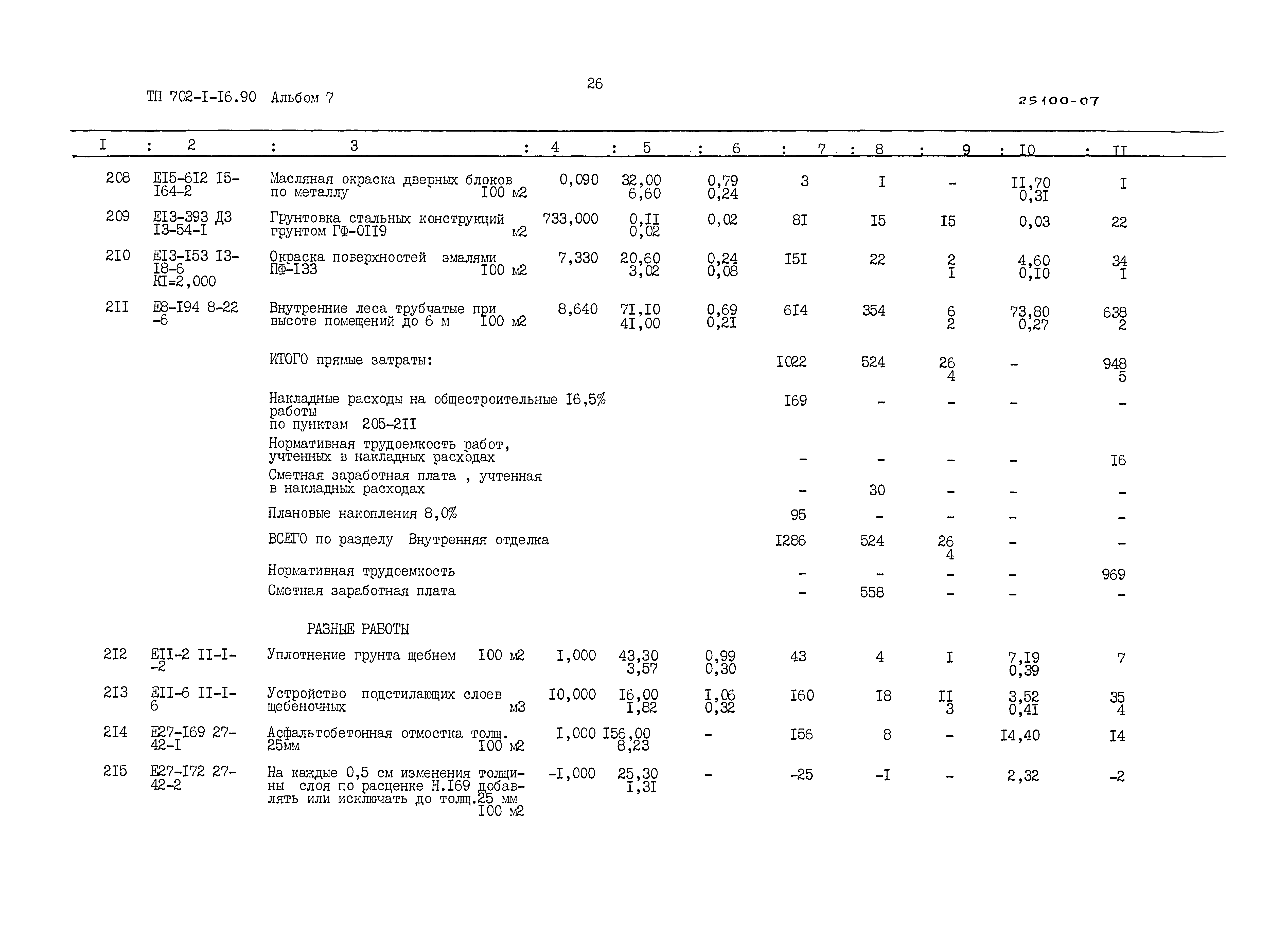 Типовой проект 702-1-16.90