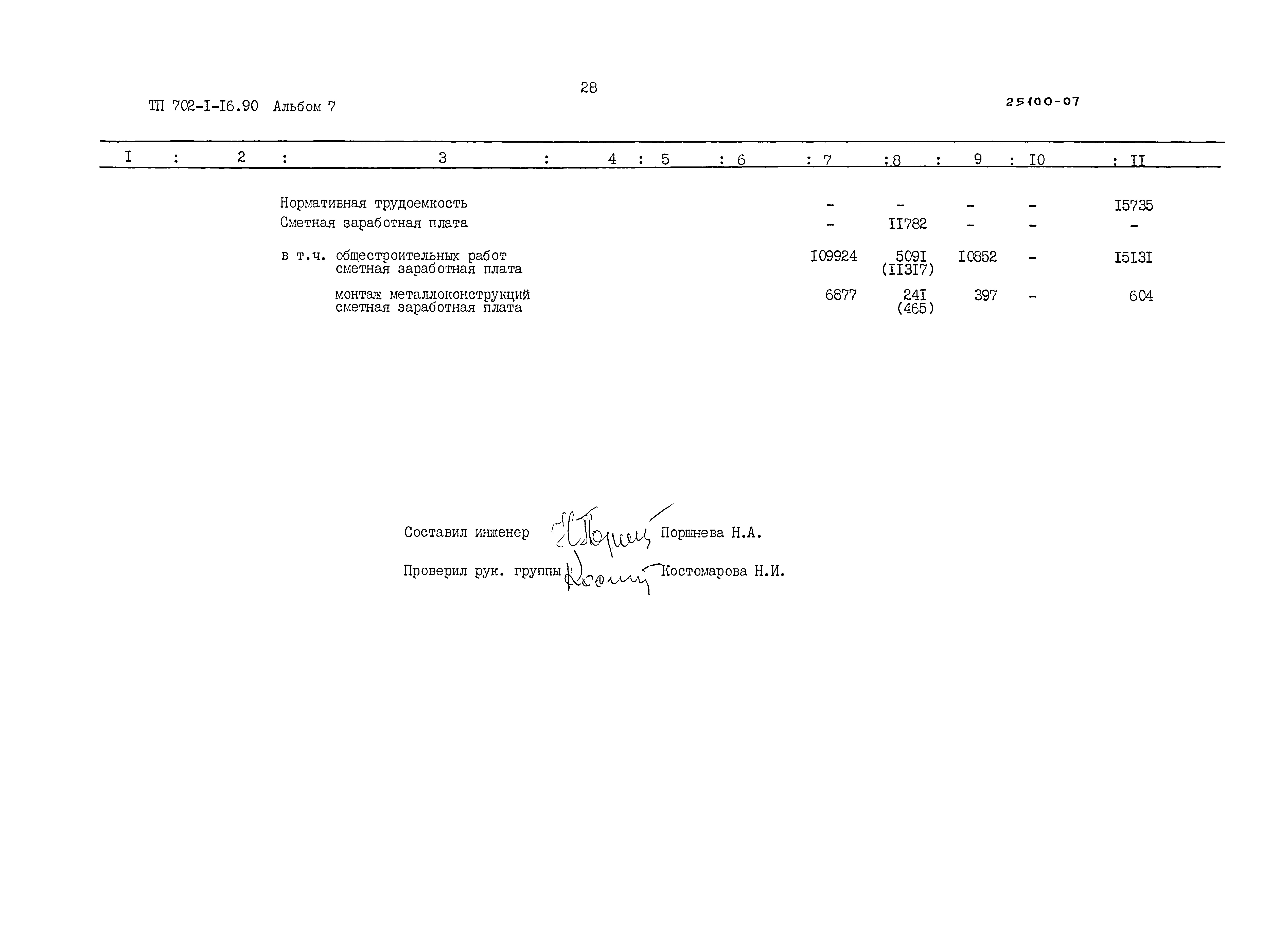 Типовой проект 702-1-16.90