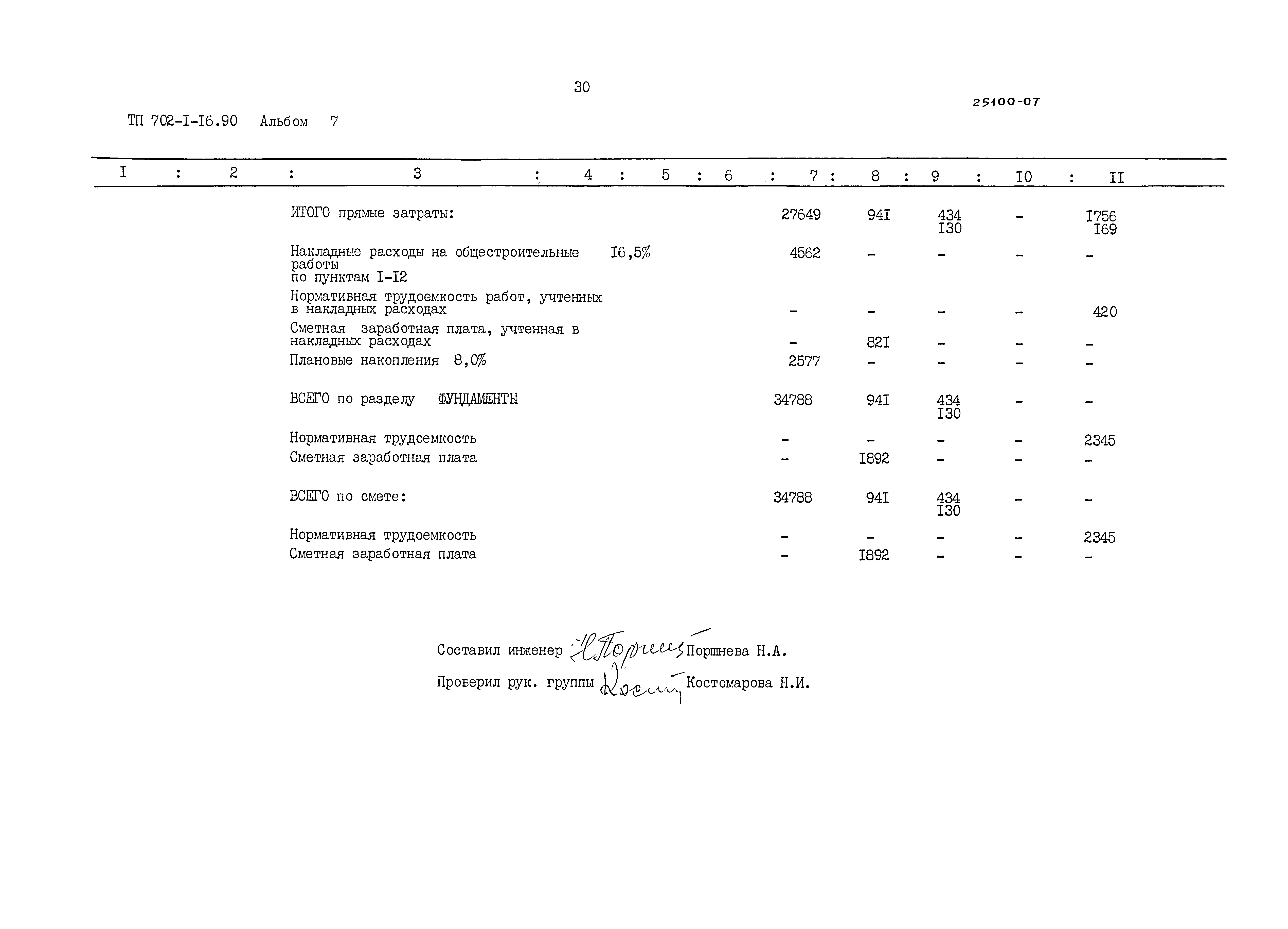Типовой проект 702-1-16.90