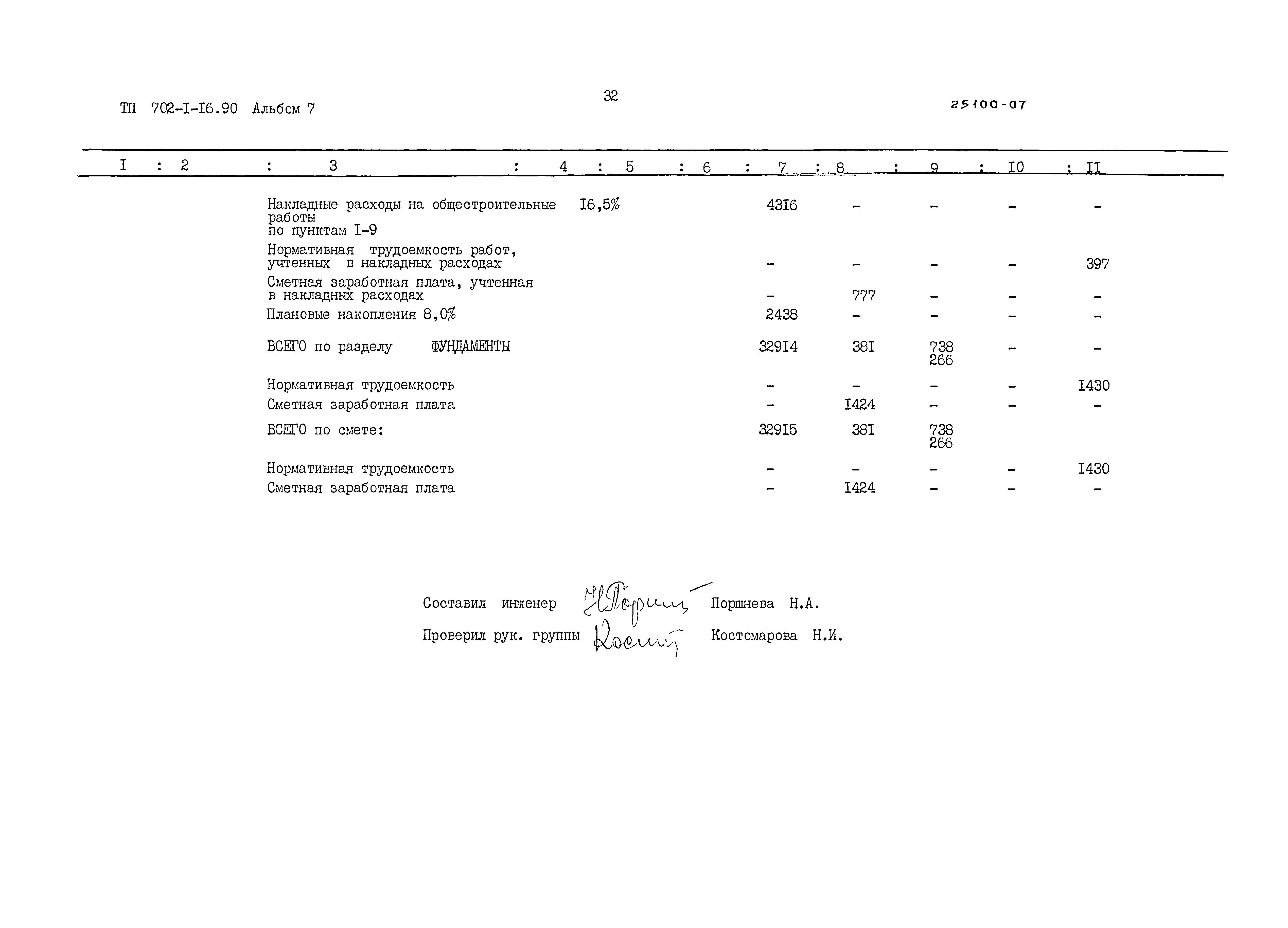 Типовой проект 702-1-16.90