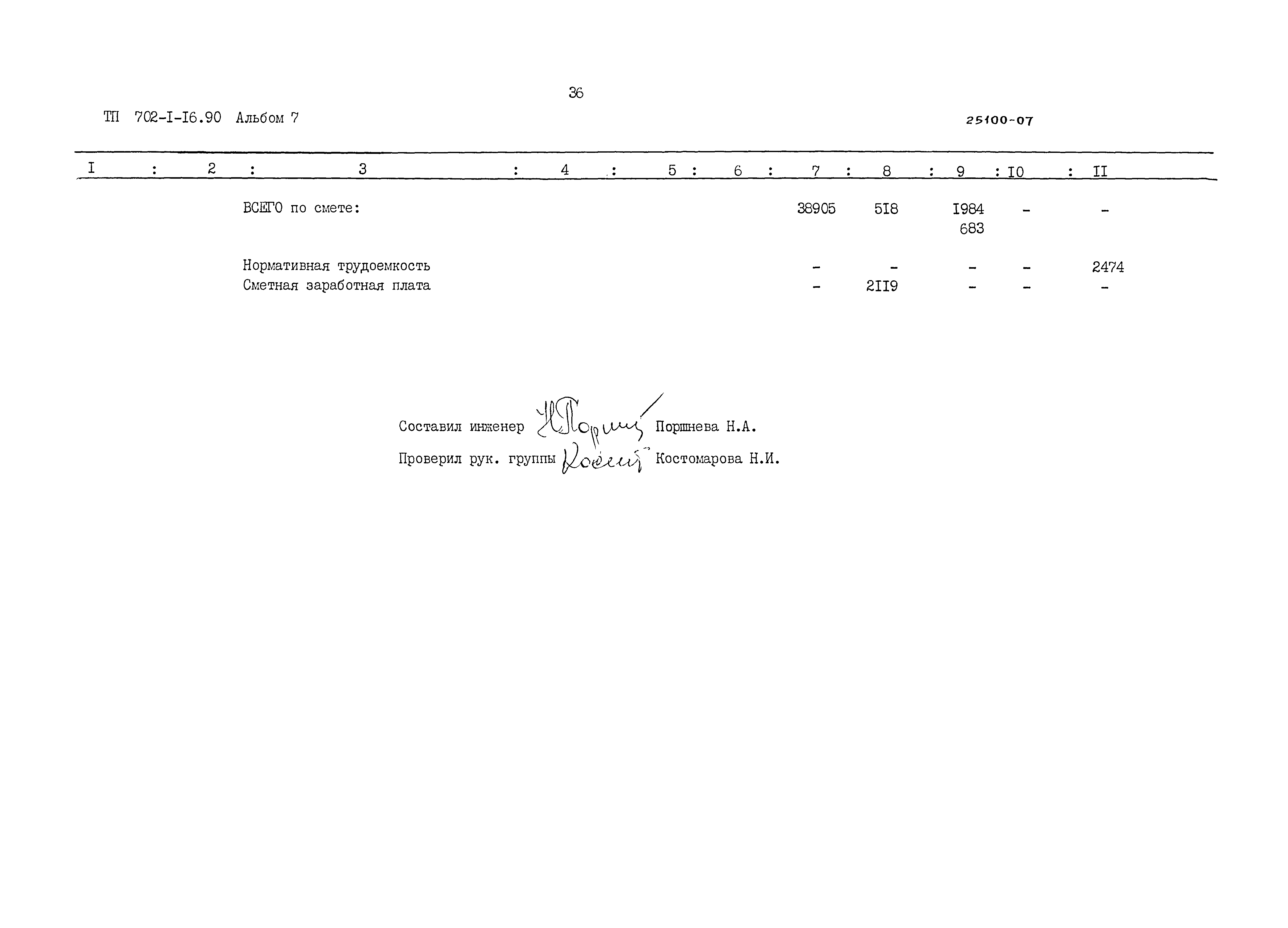 Типовой проект 702-1-16.90