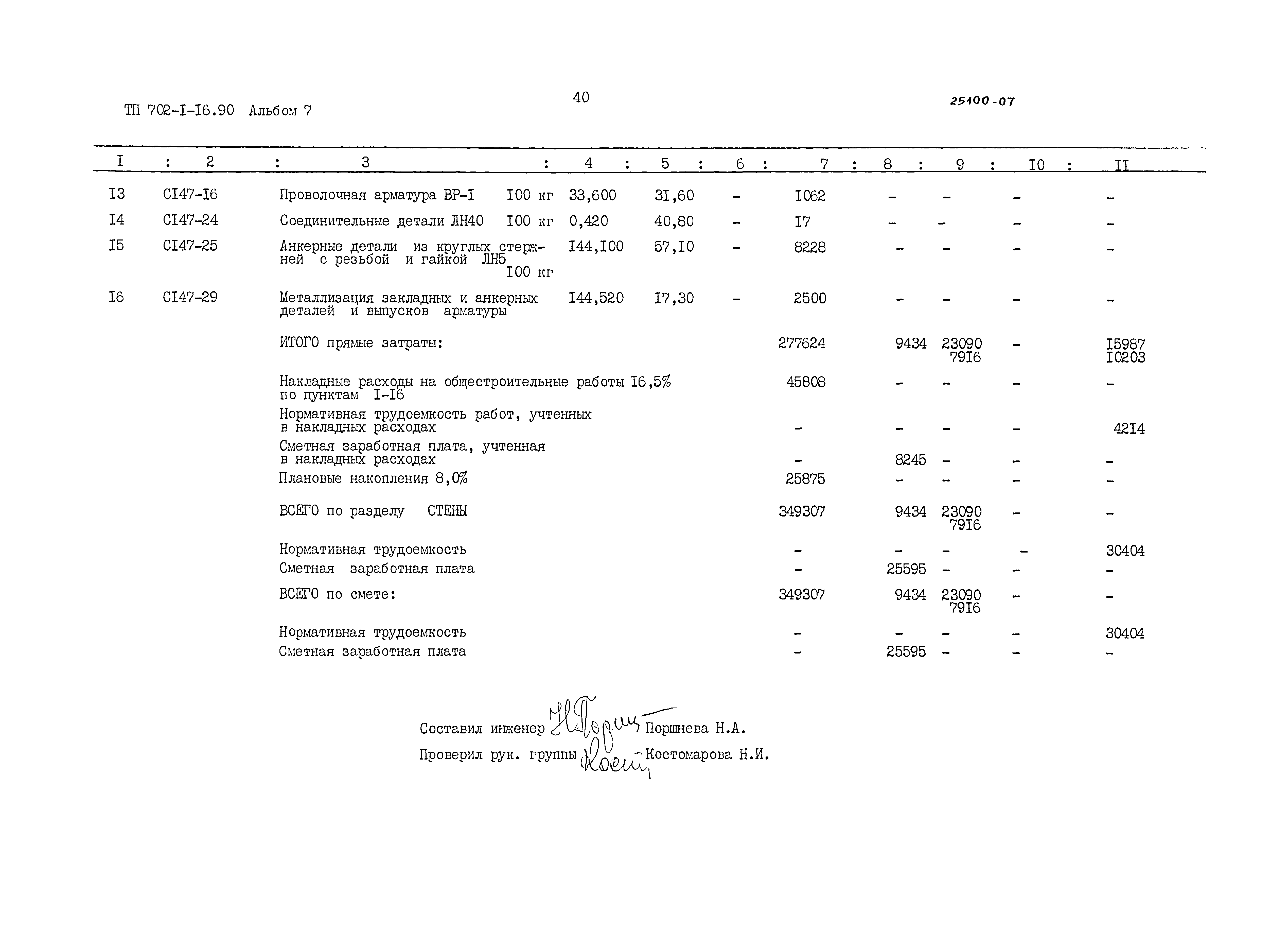 Типовой проект 702-1-16.90