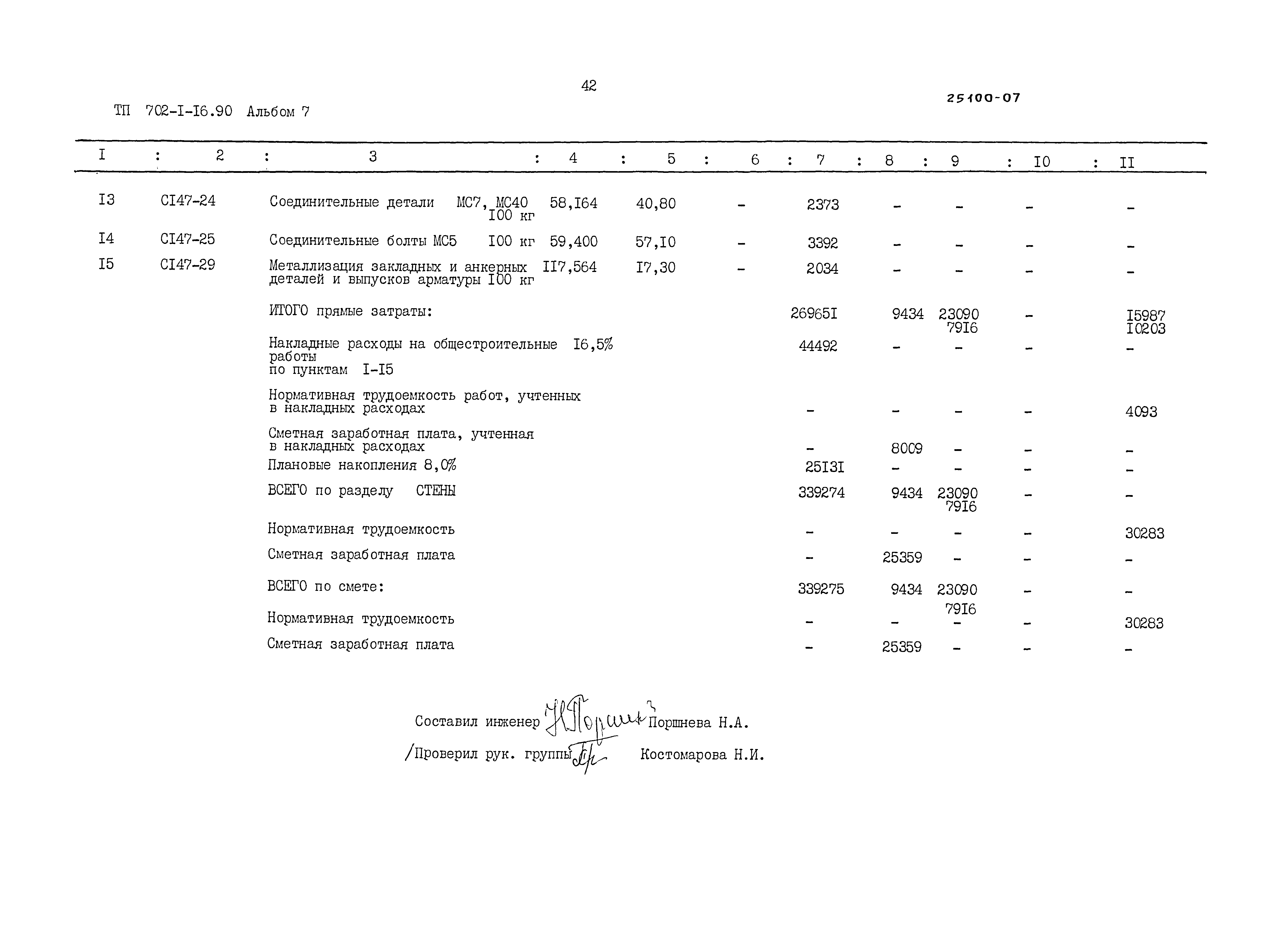 Типовой проект 702-1-16.90