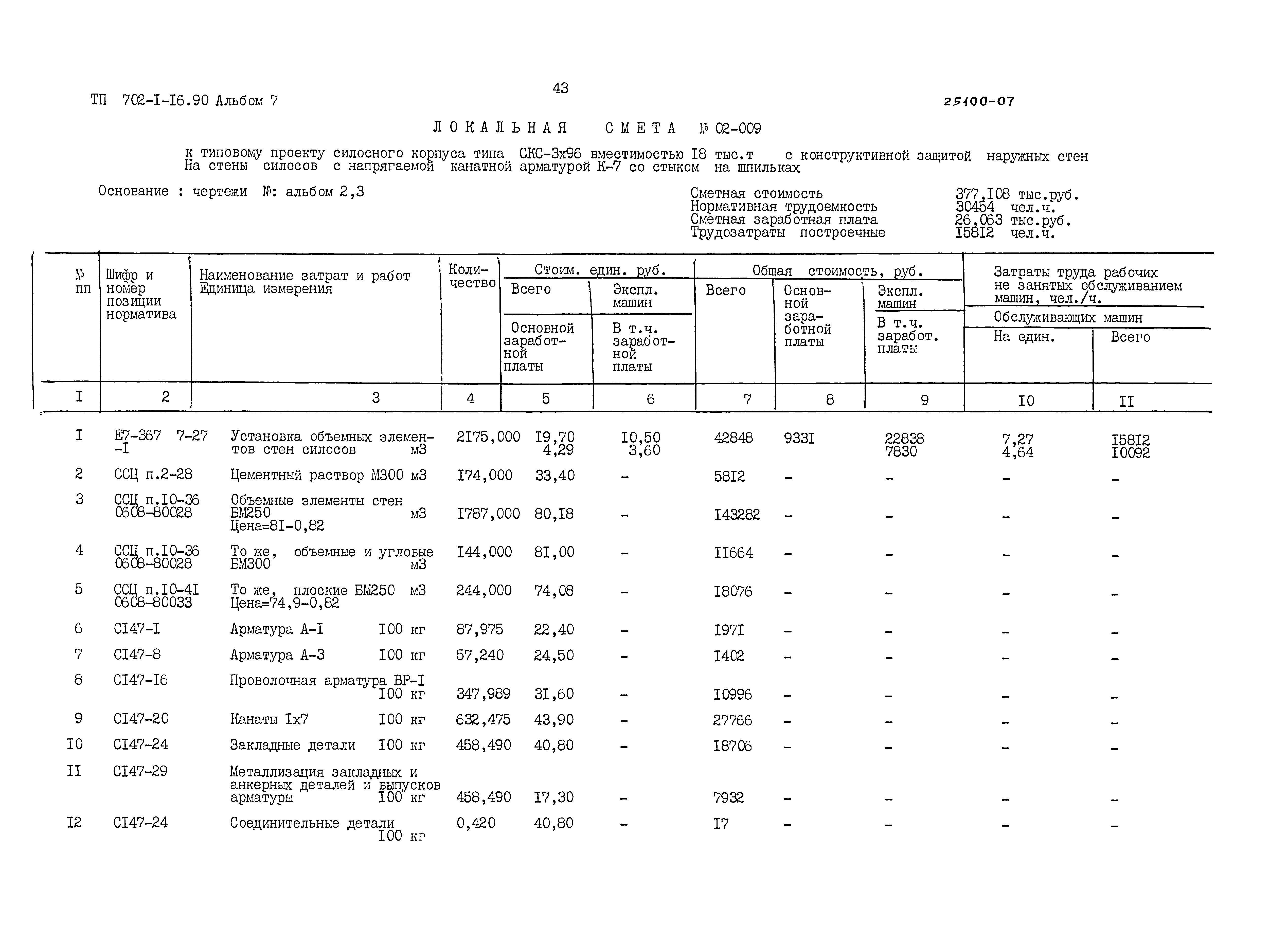 Типовой проект 702-1-16.90