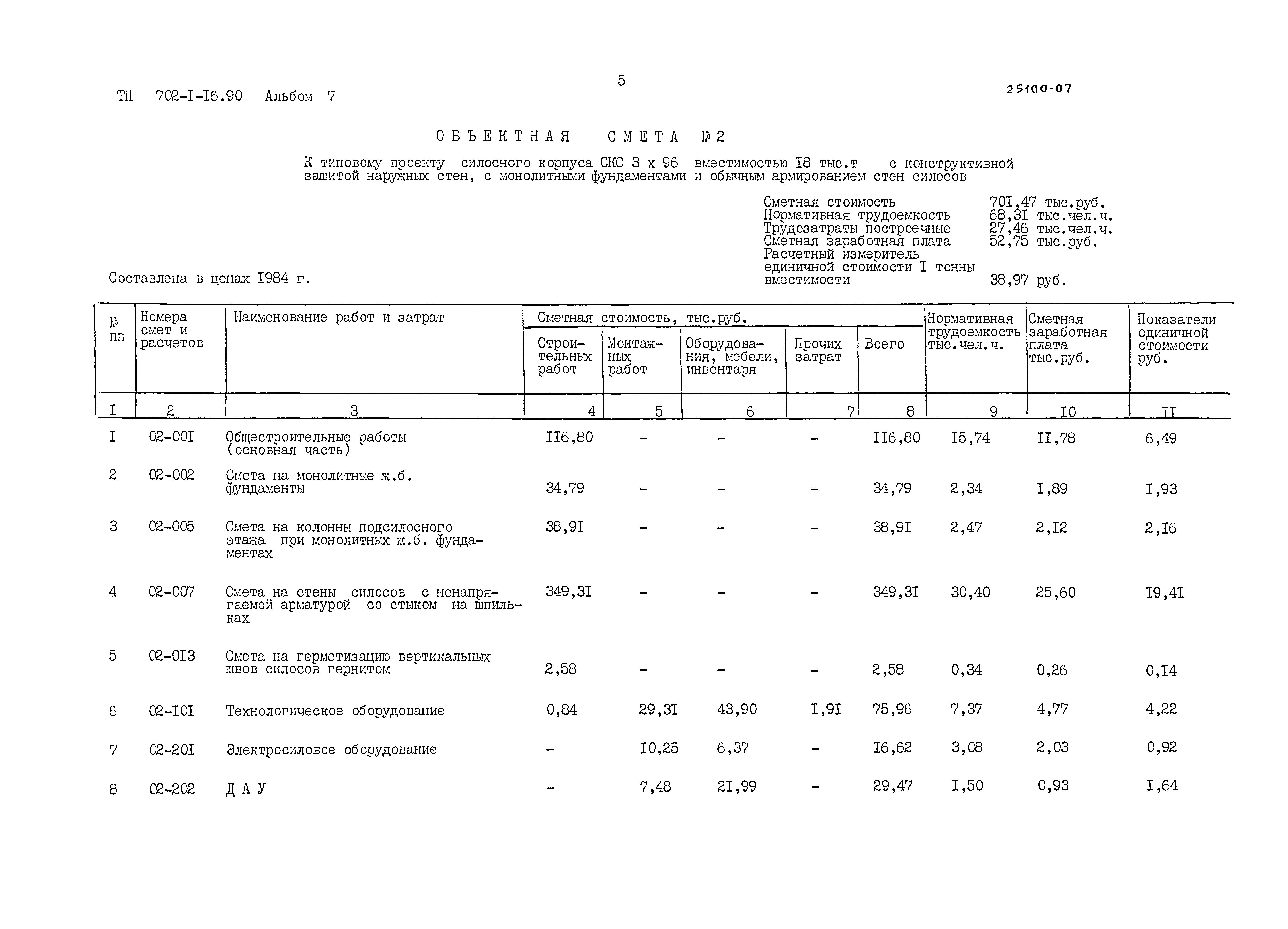 Типовой проект 702-1-16.90