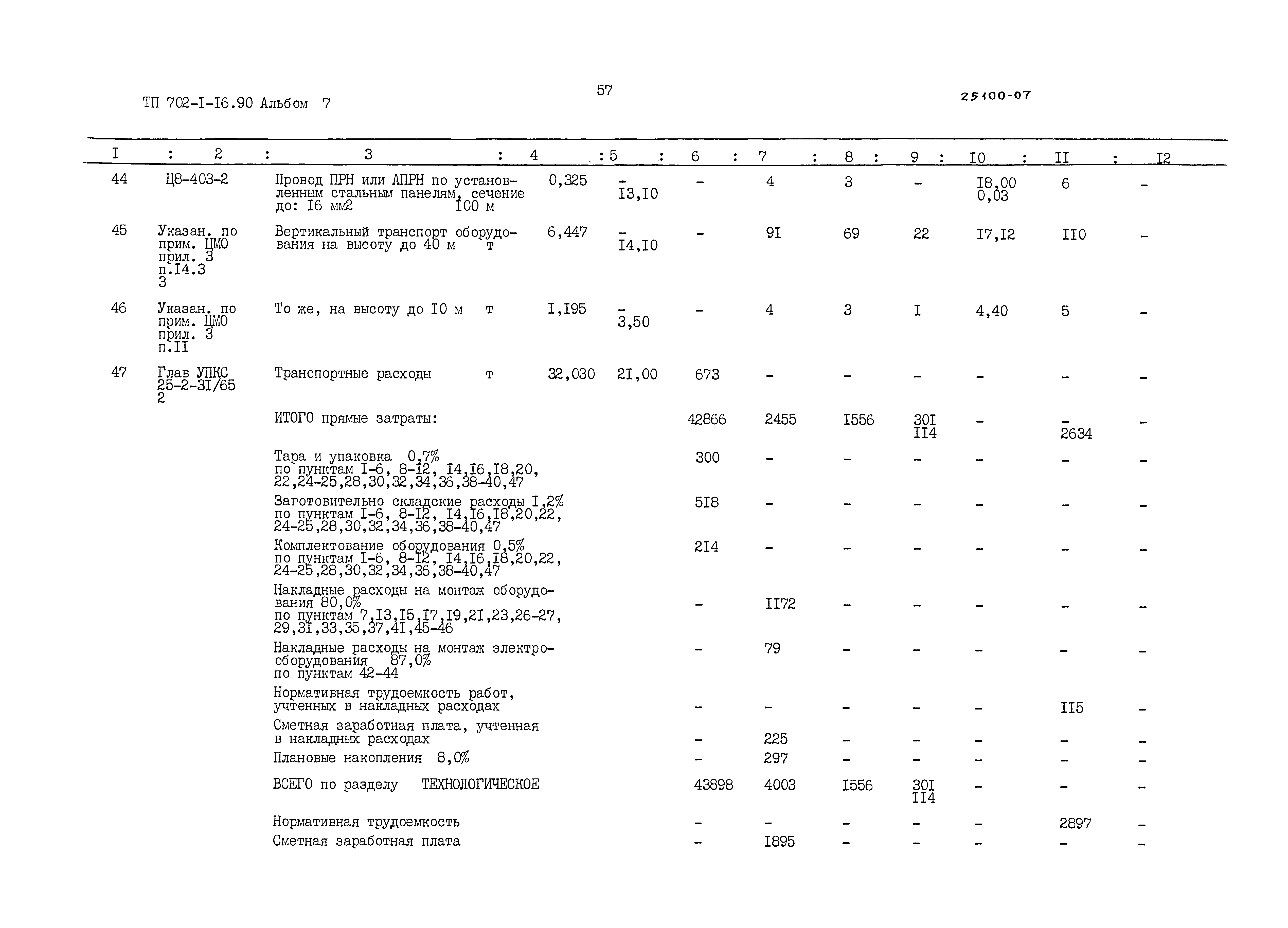 Типовой проект 702-1-16.90