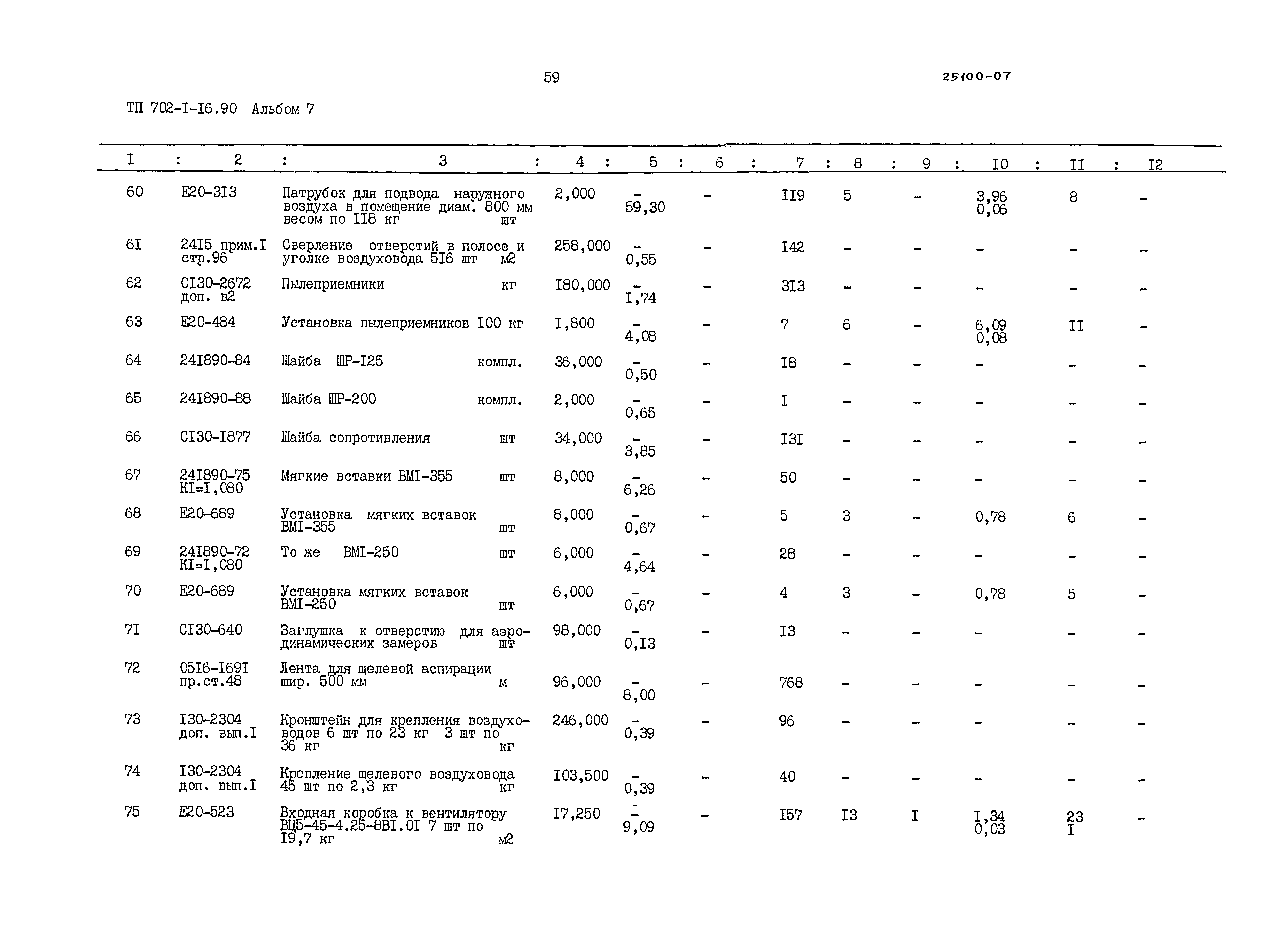 Типовой проект 702-1-16.90