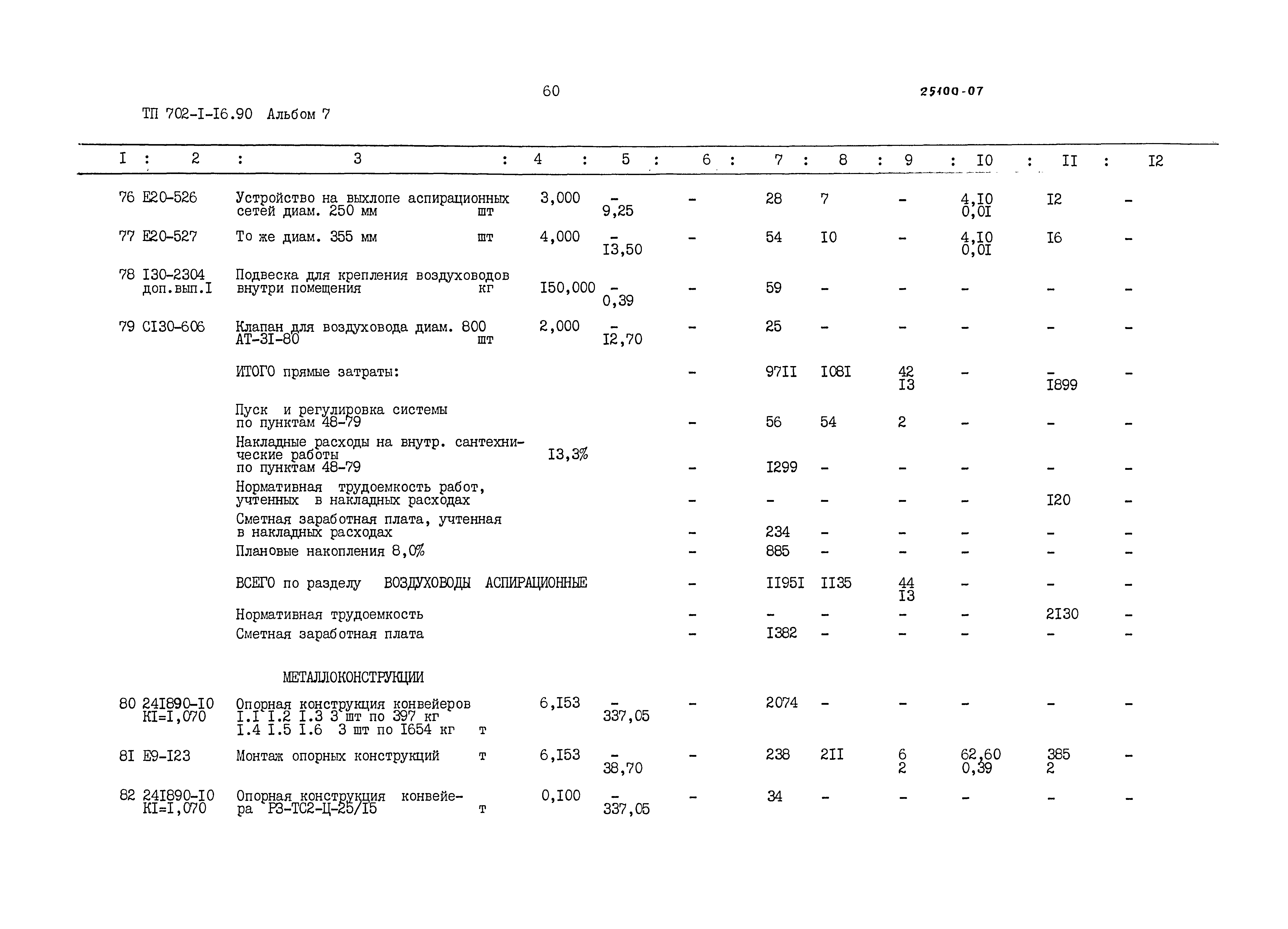 Типовой проект 702-1-16.90