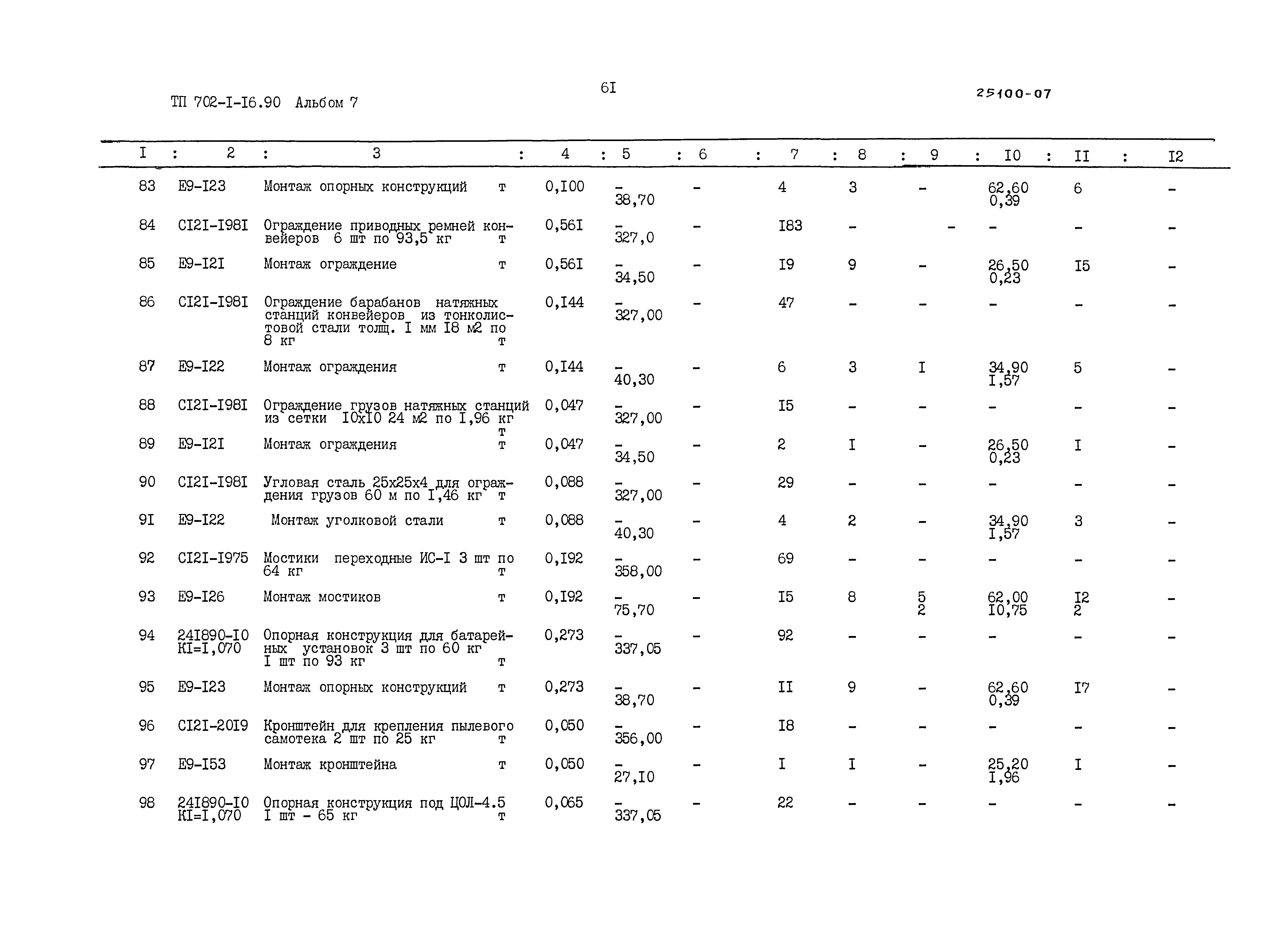 Типовой проект 702-1-16.90