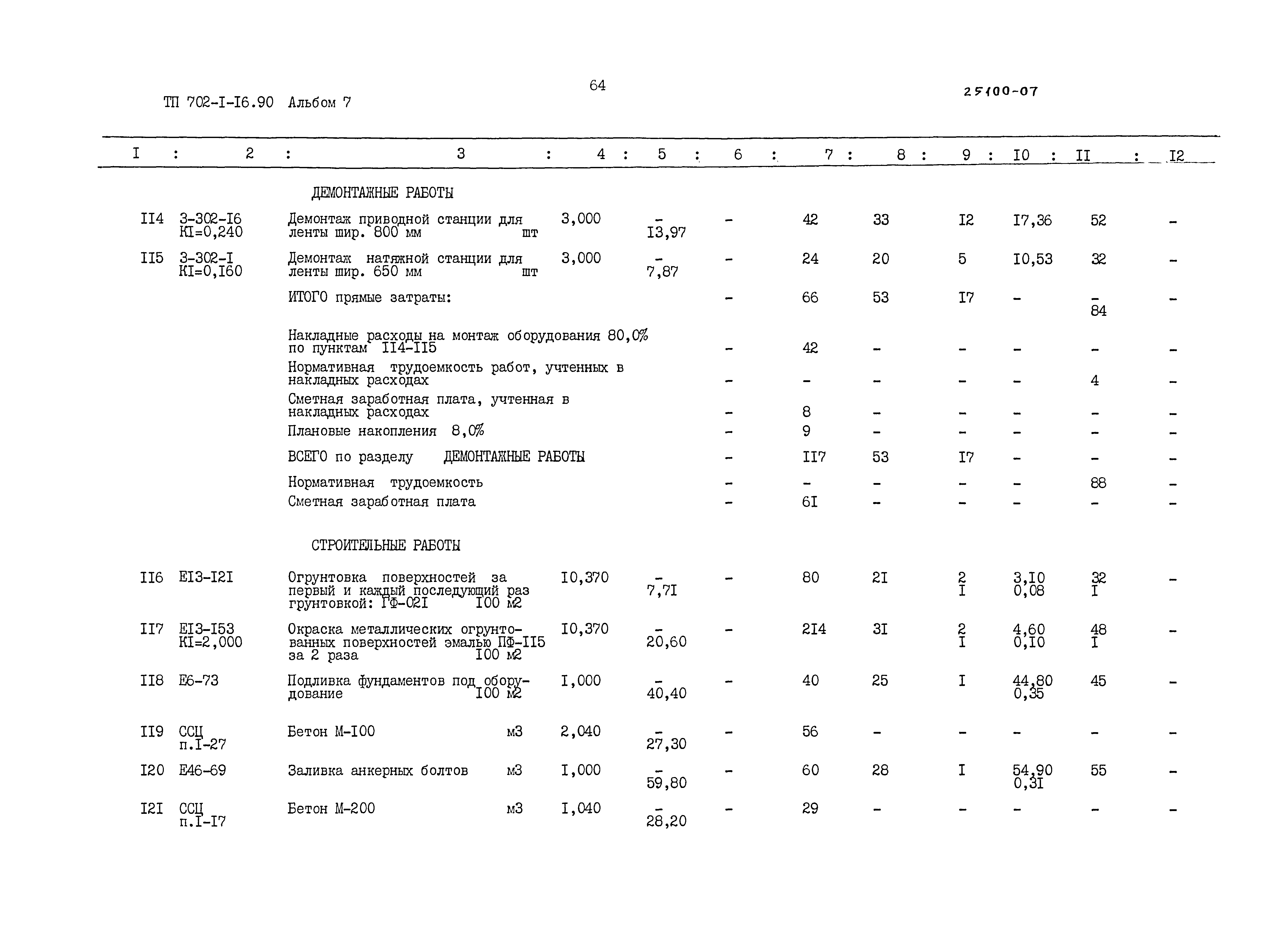 Типовой проект 702-1-16.90