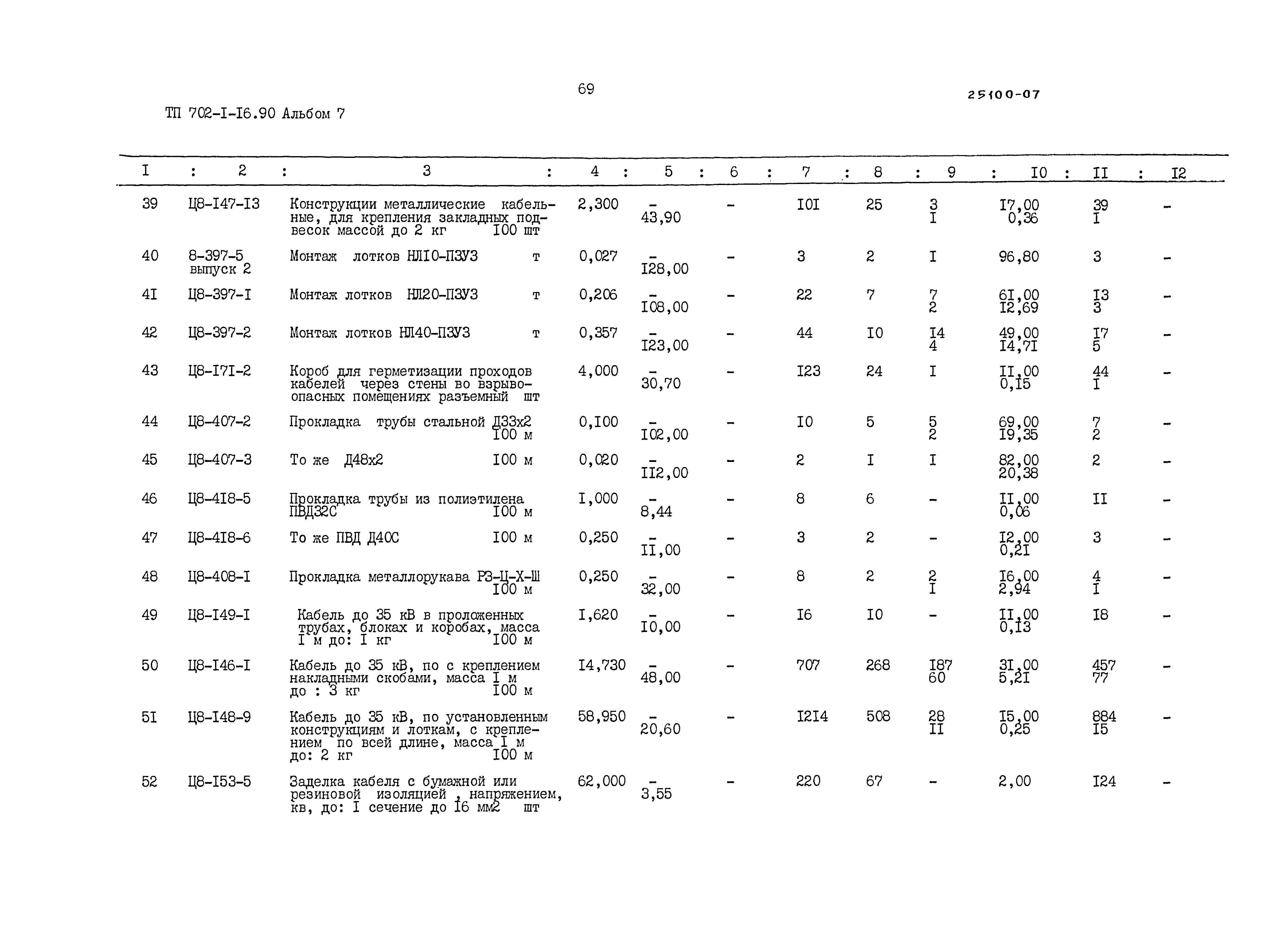 Типовой проект 702-1-16.90