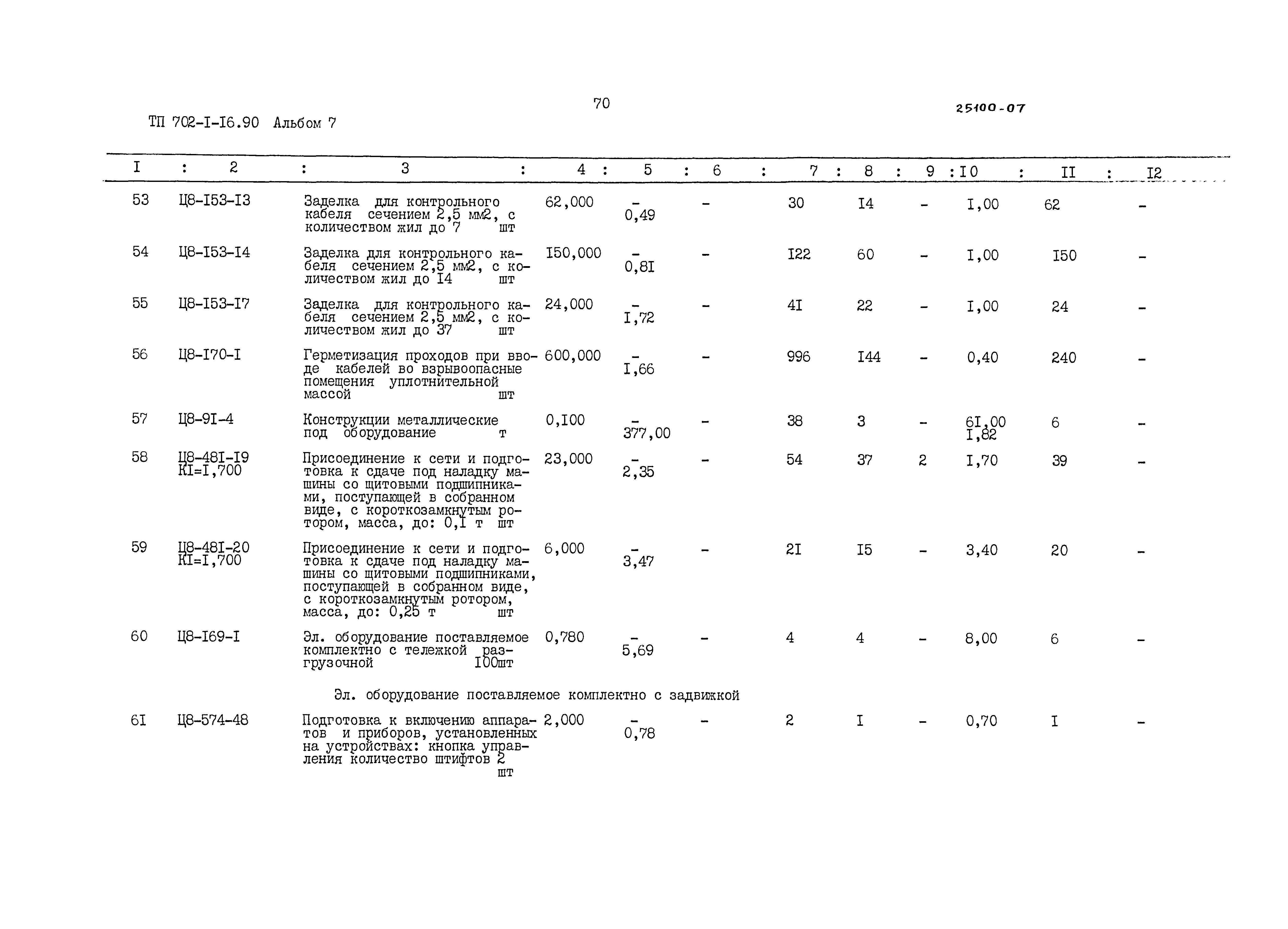 Типовой проект 702-1-16.90