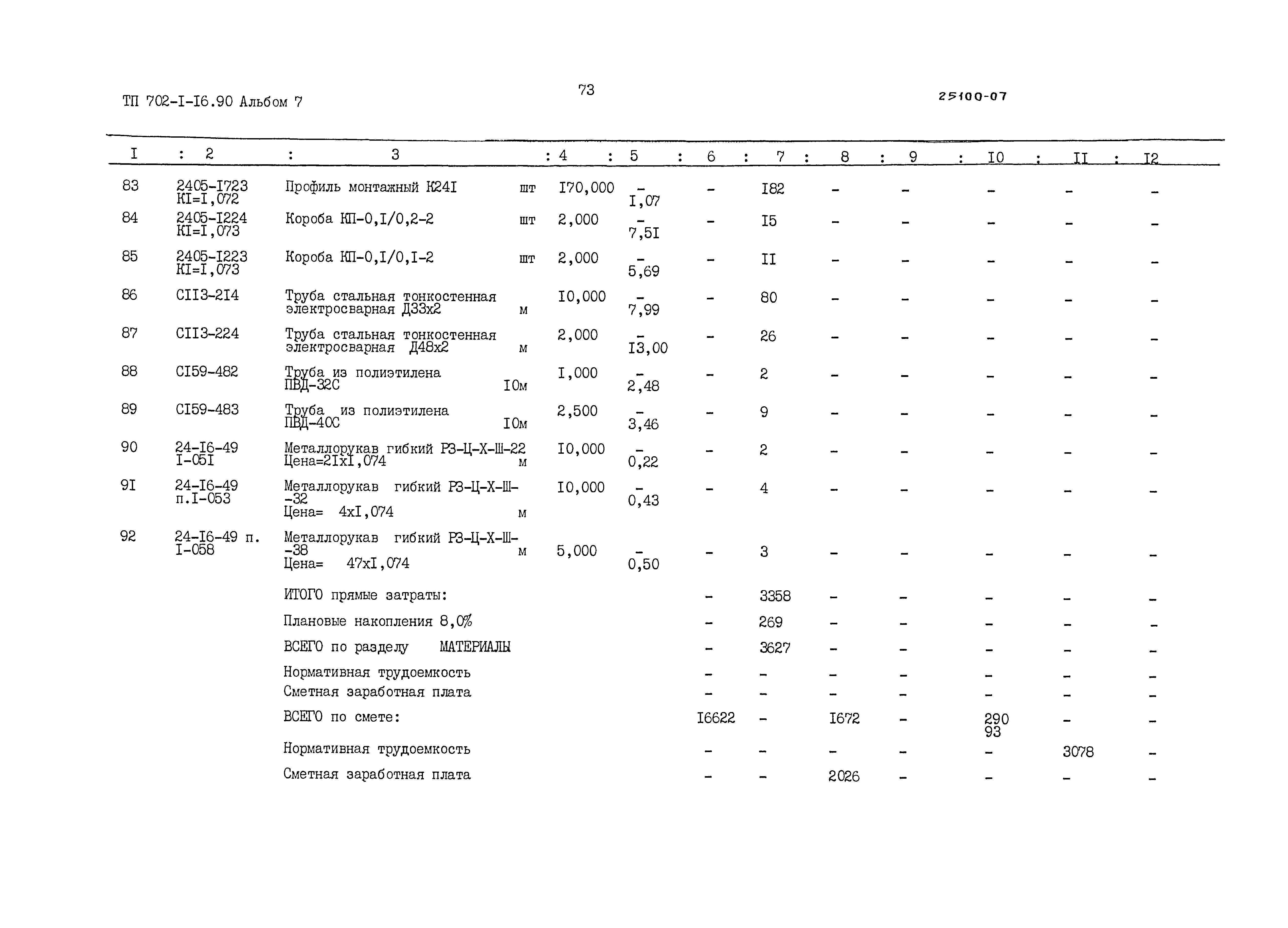 Типовой проект 702-1-16.90