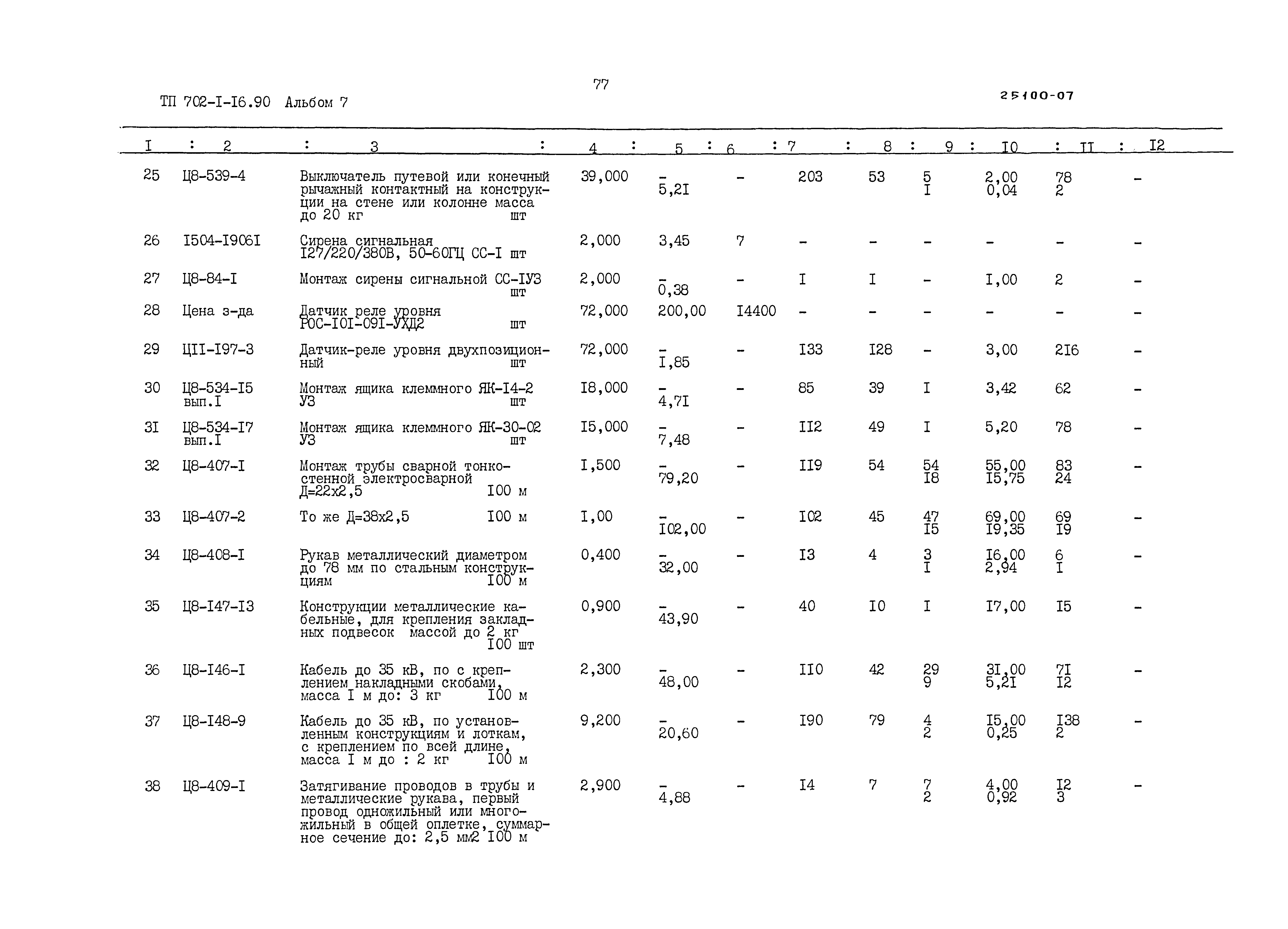 Типовой проект 702-1-16.90