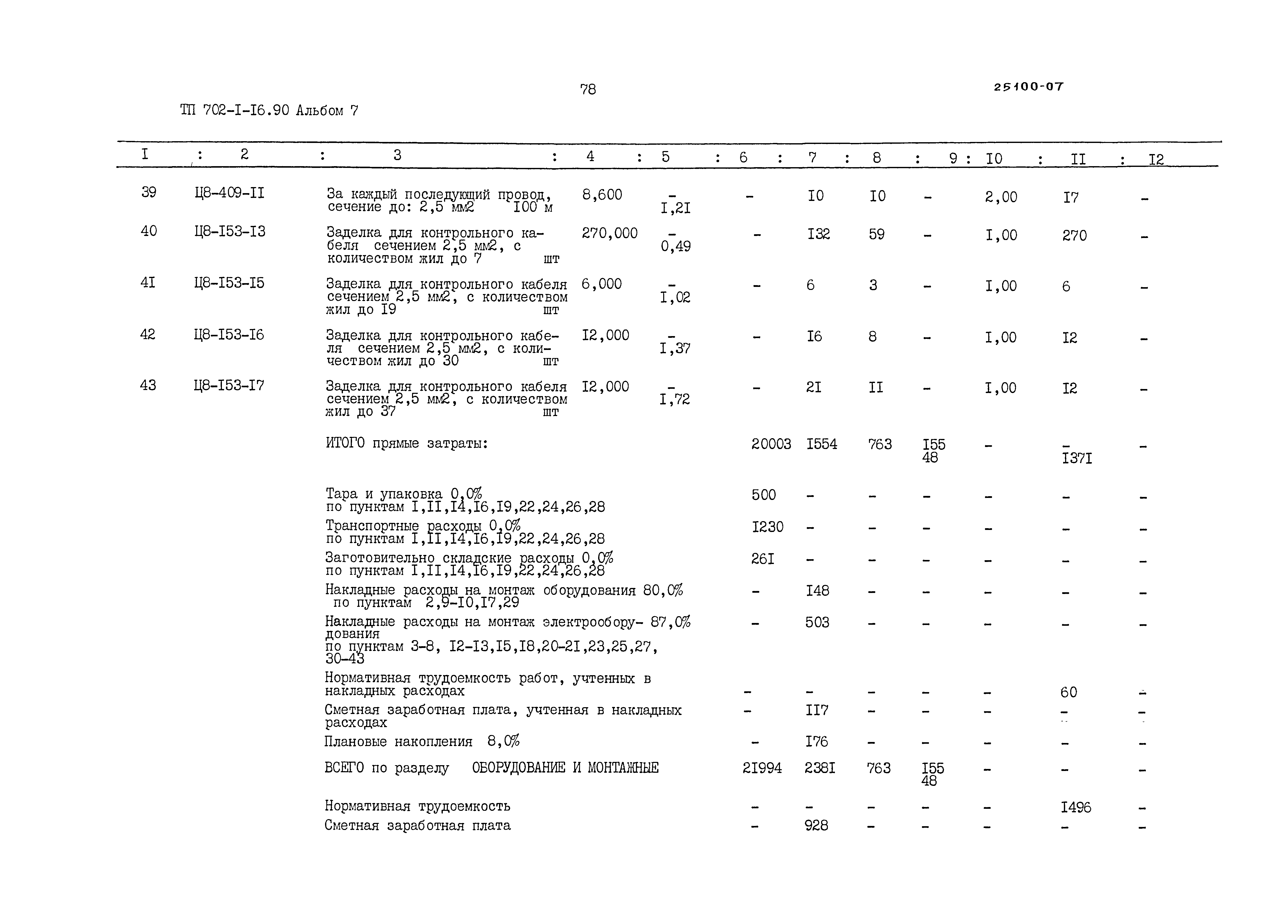 Типовой проект 702-1-16.90