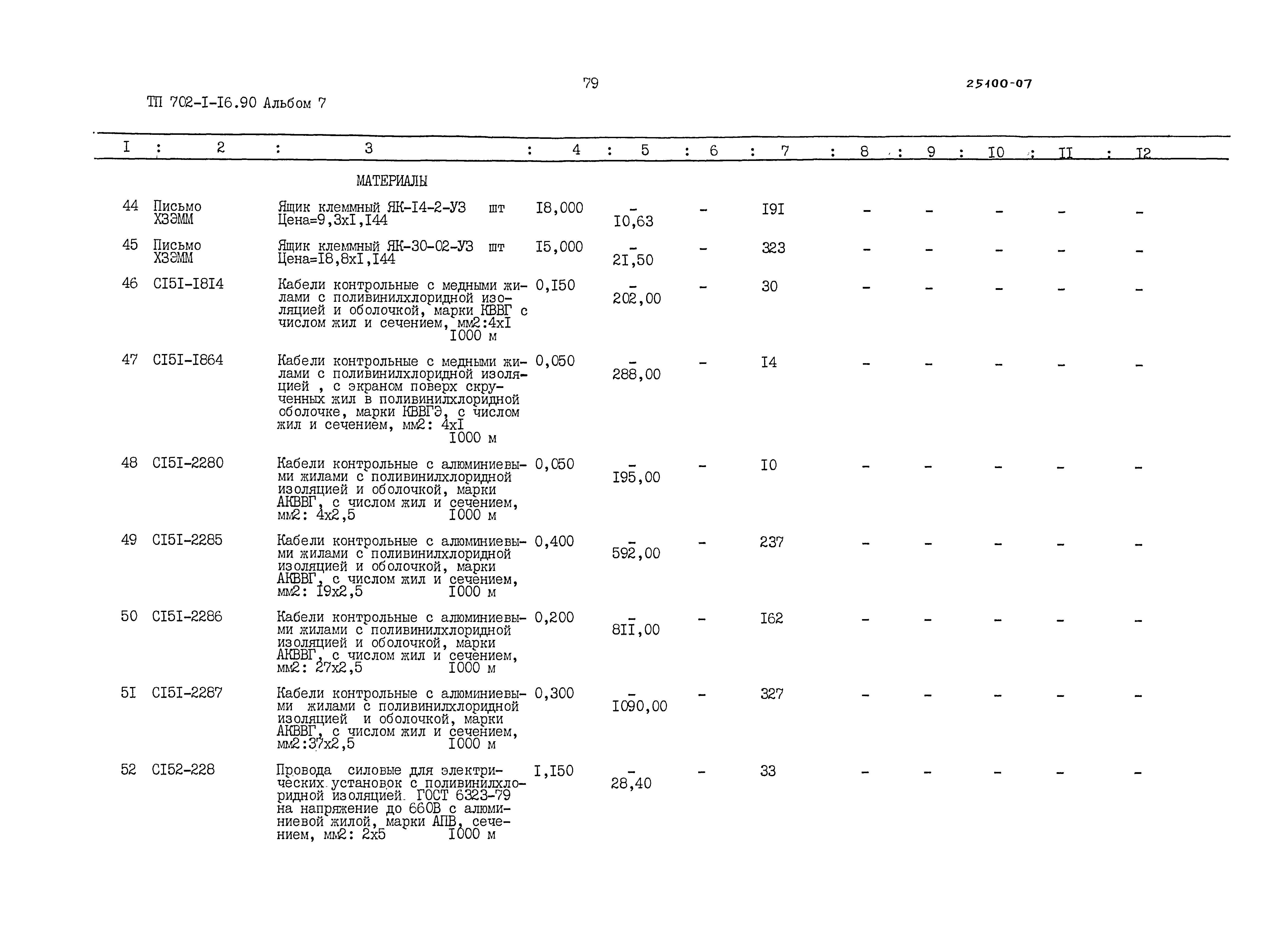 Типовой проект 702-1-16.90