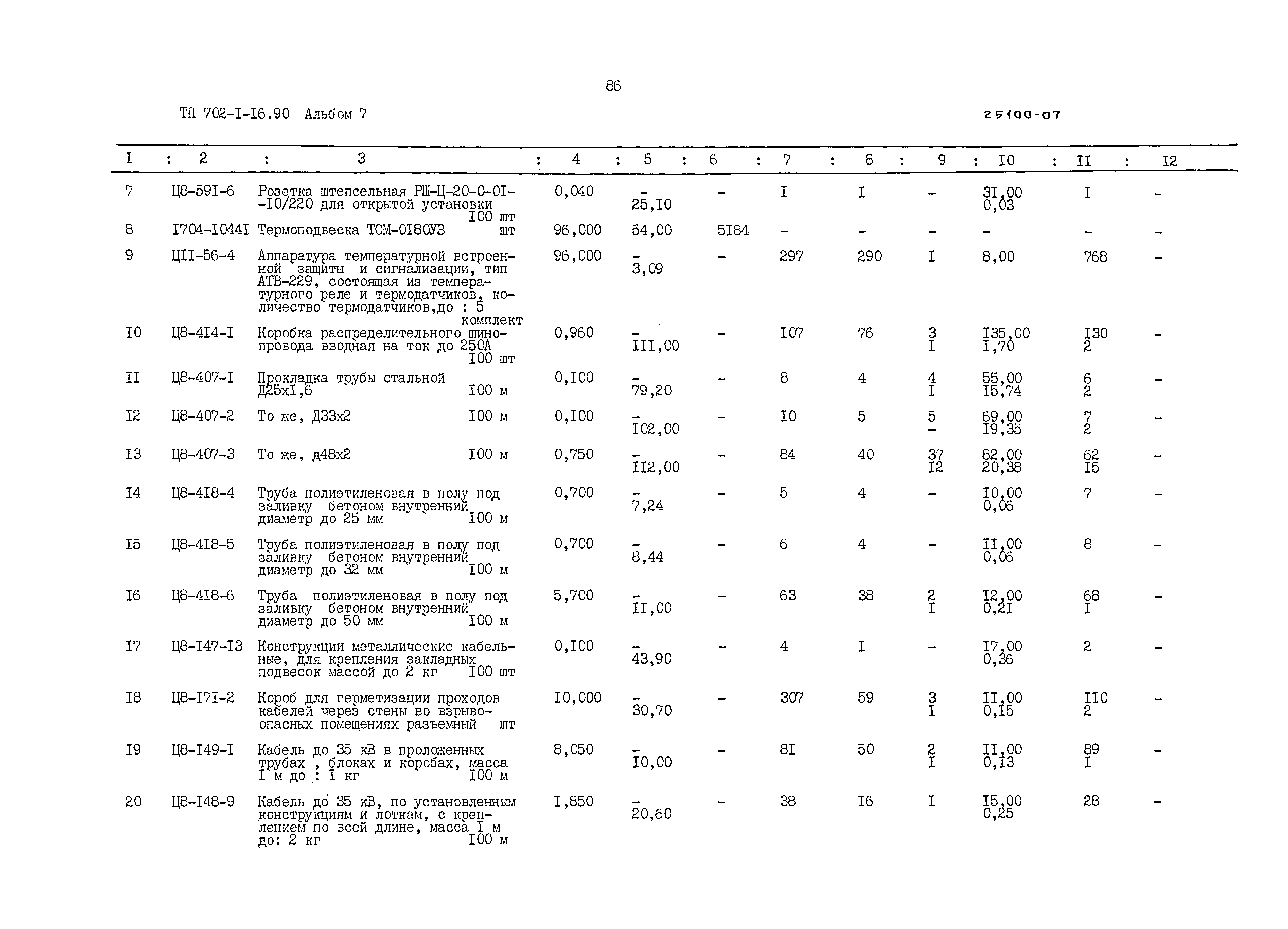 Типовой проект 702-1-16.90