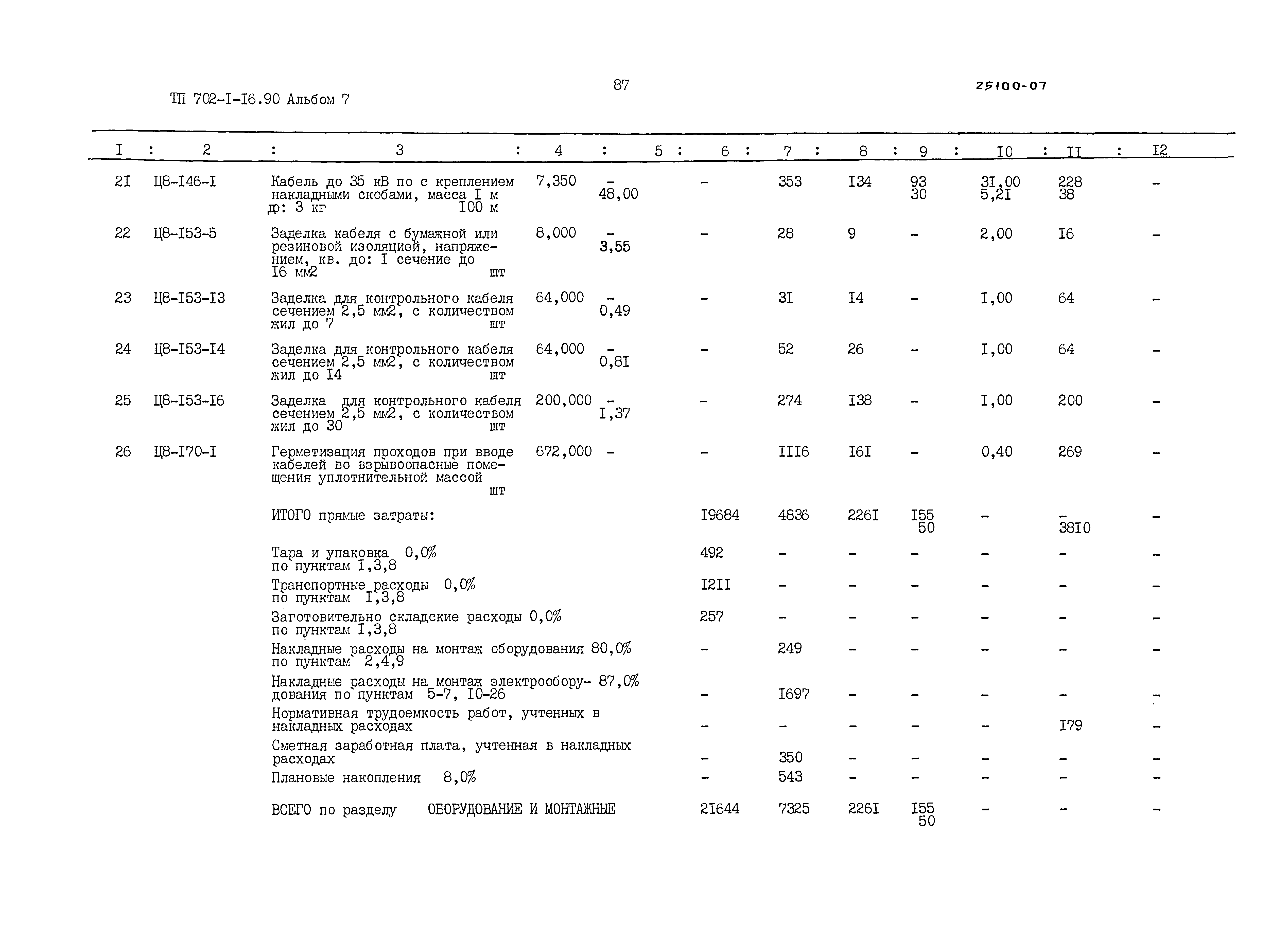 Типовой проект 702-1-16.90