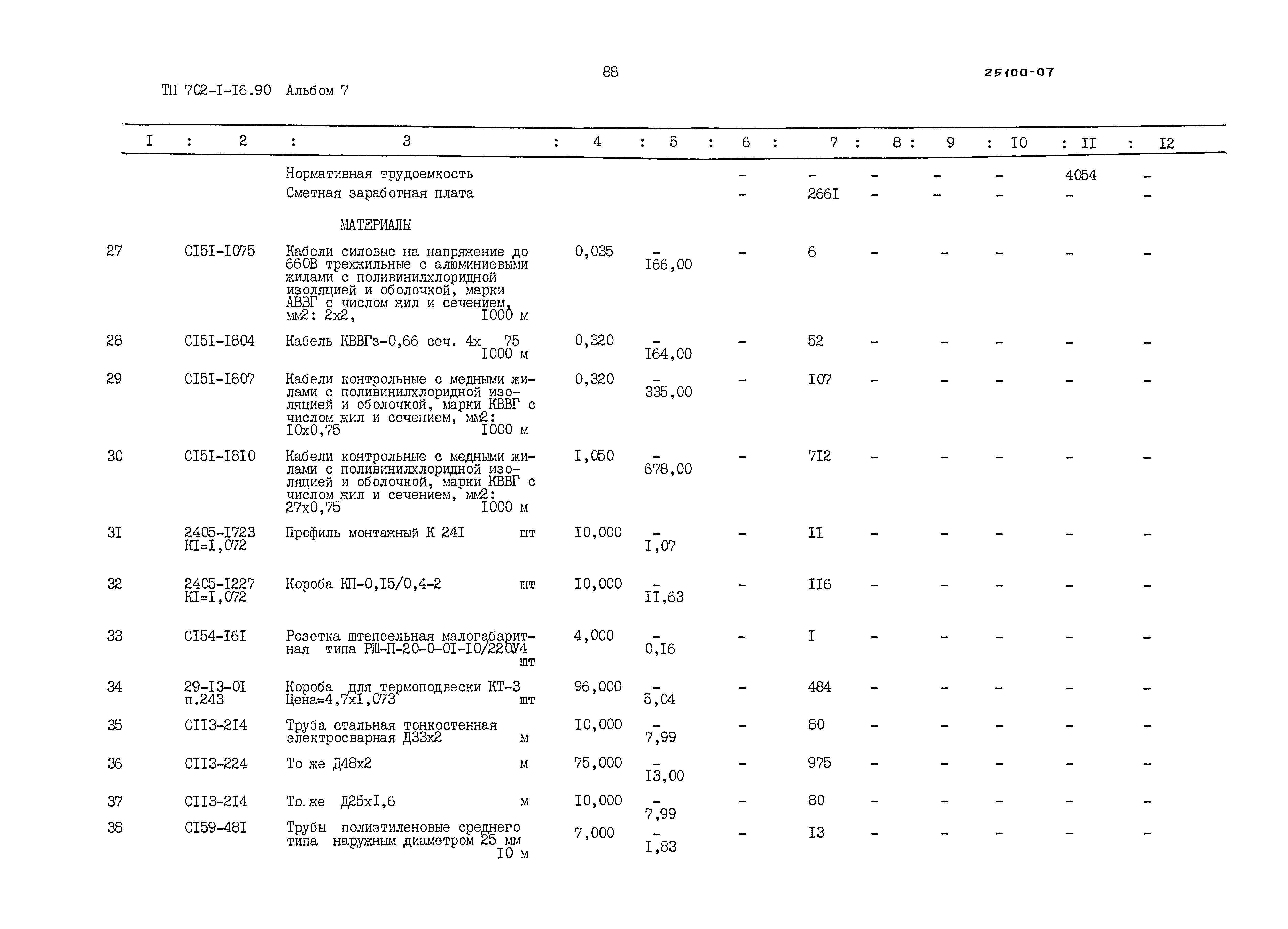 Типовой проект 702-1-16.90