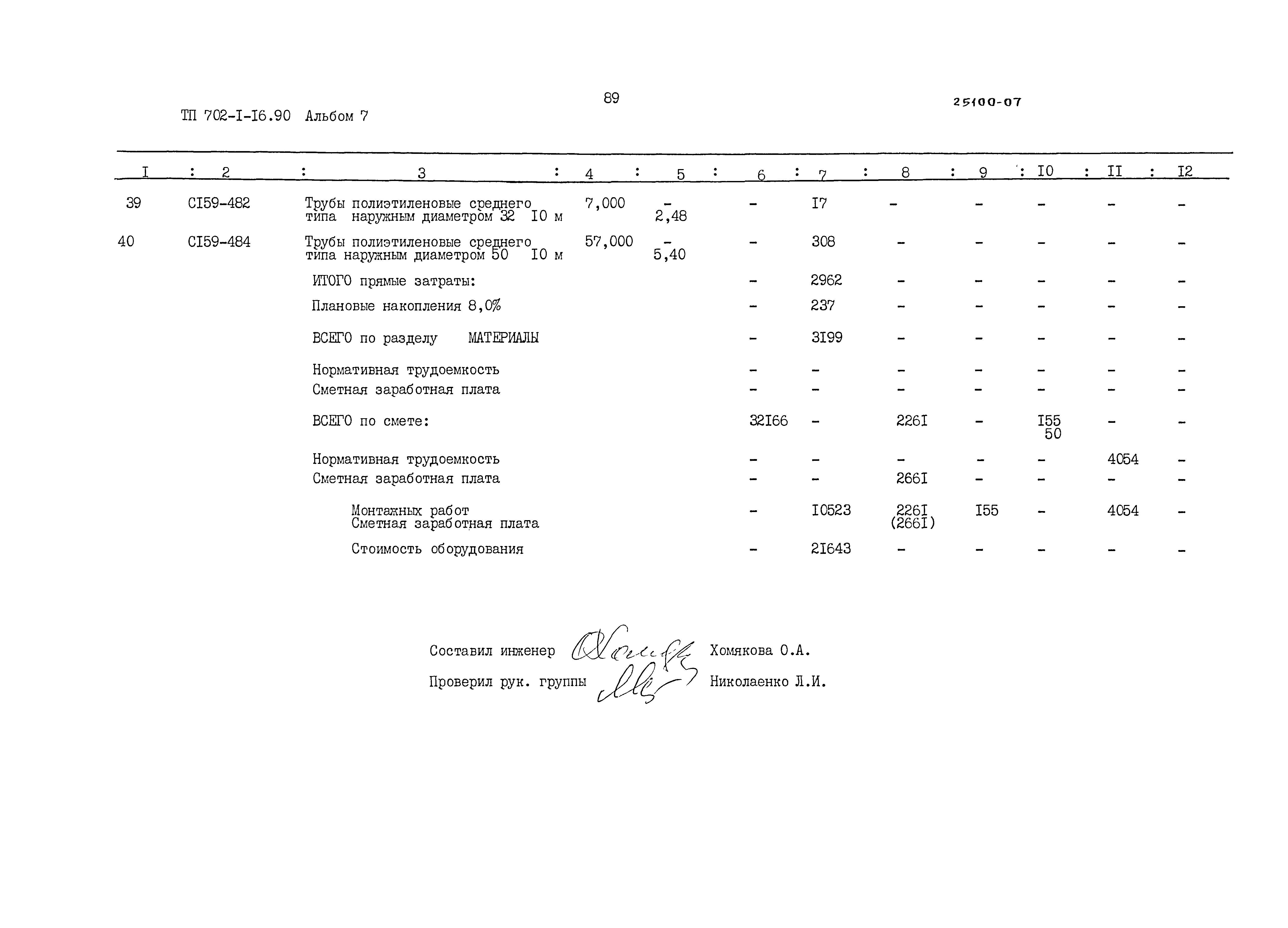 Типовой проект 702-1-16.90