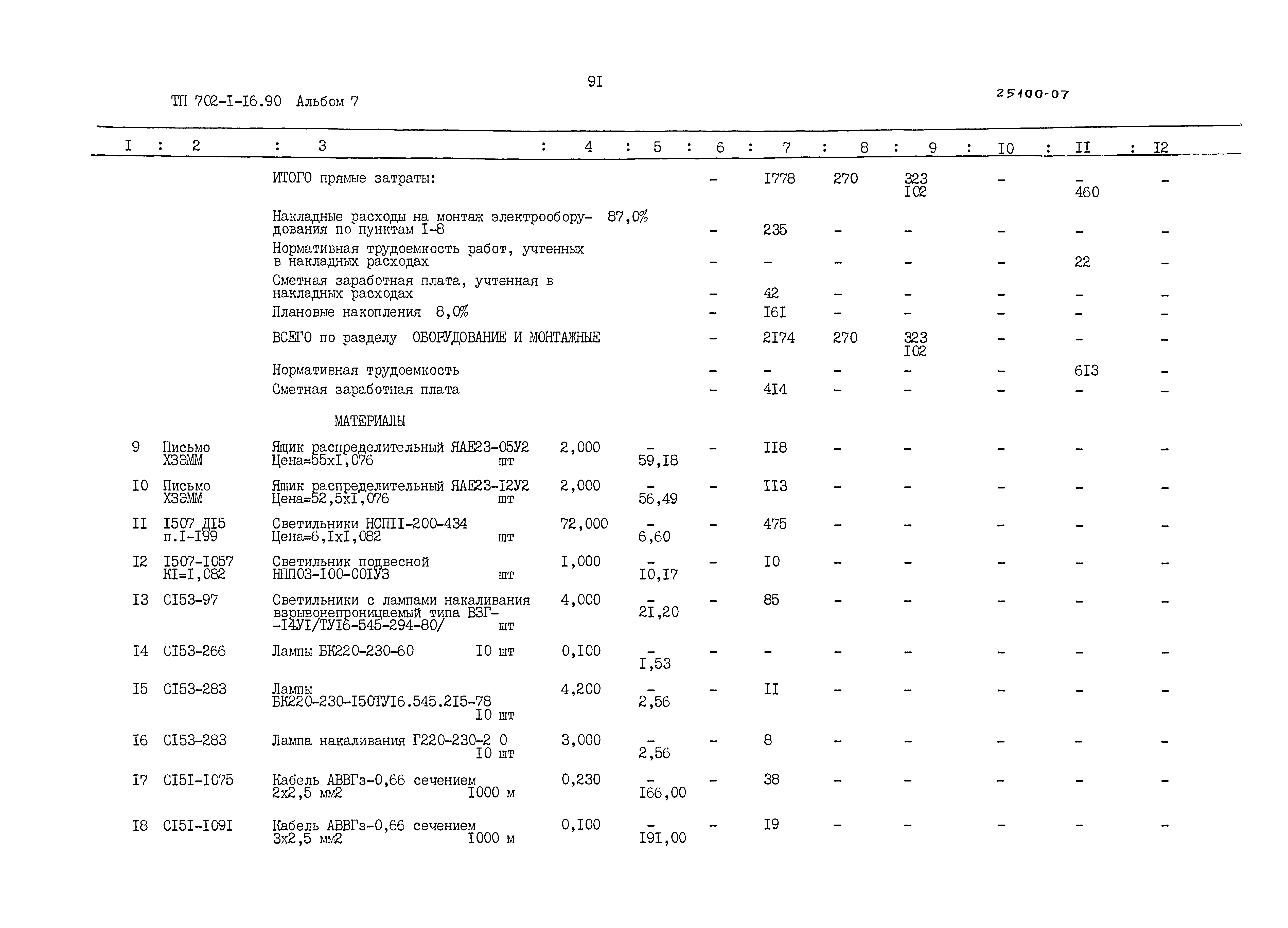 Типовой проект 702-1-16.90