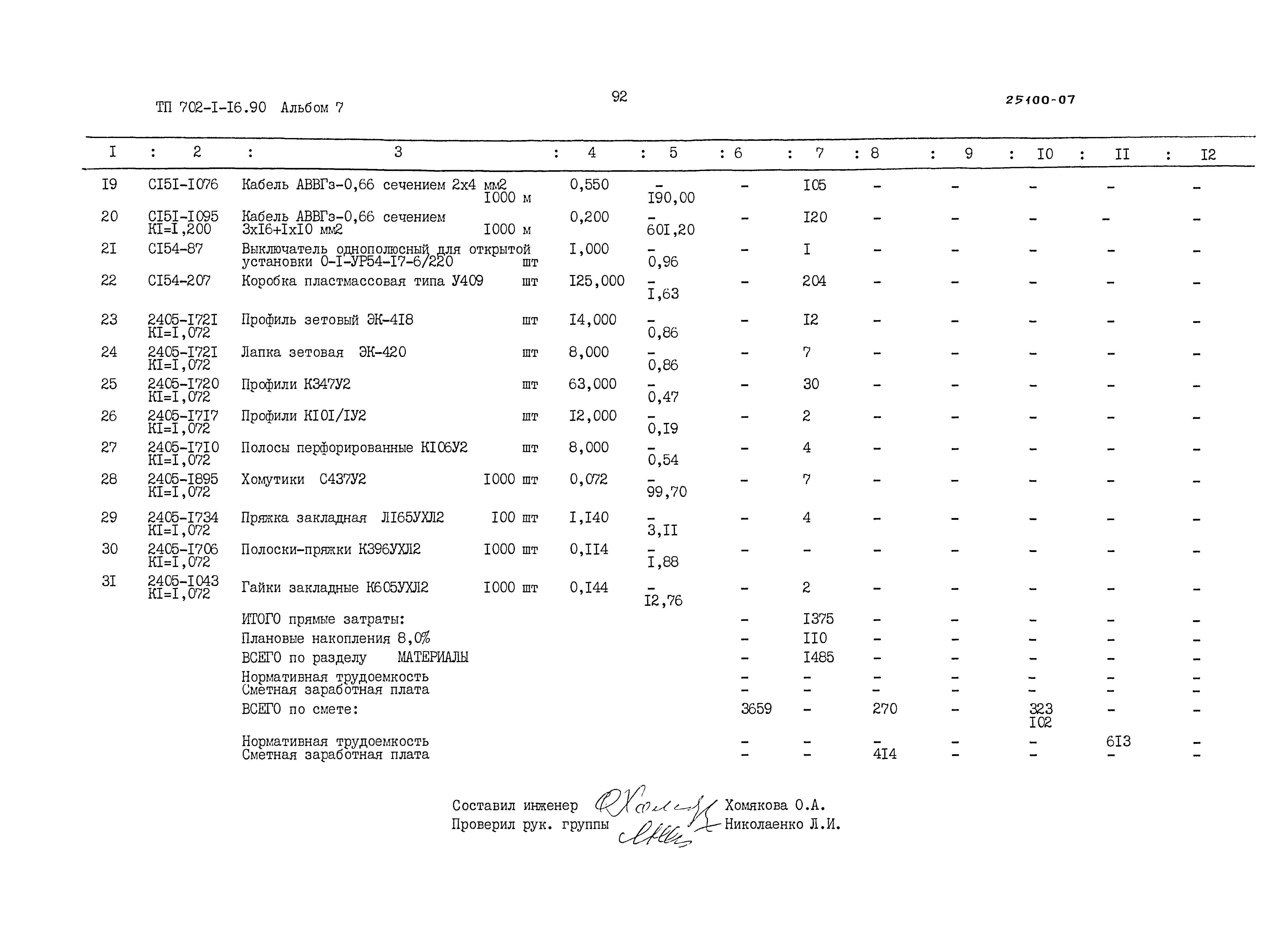 Типовой проект 702-1-16.90