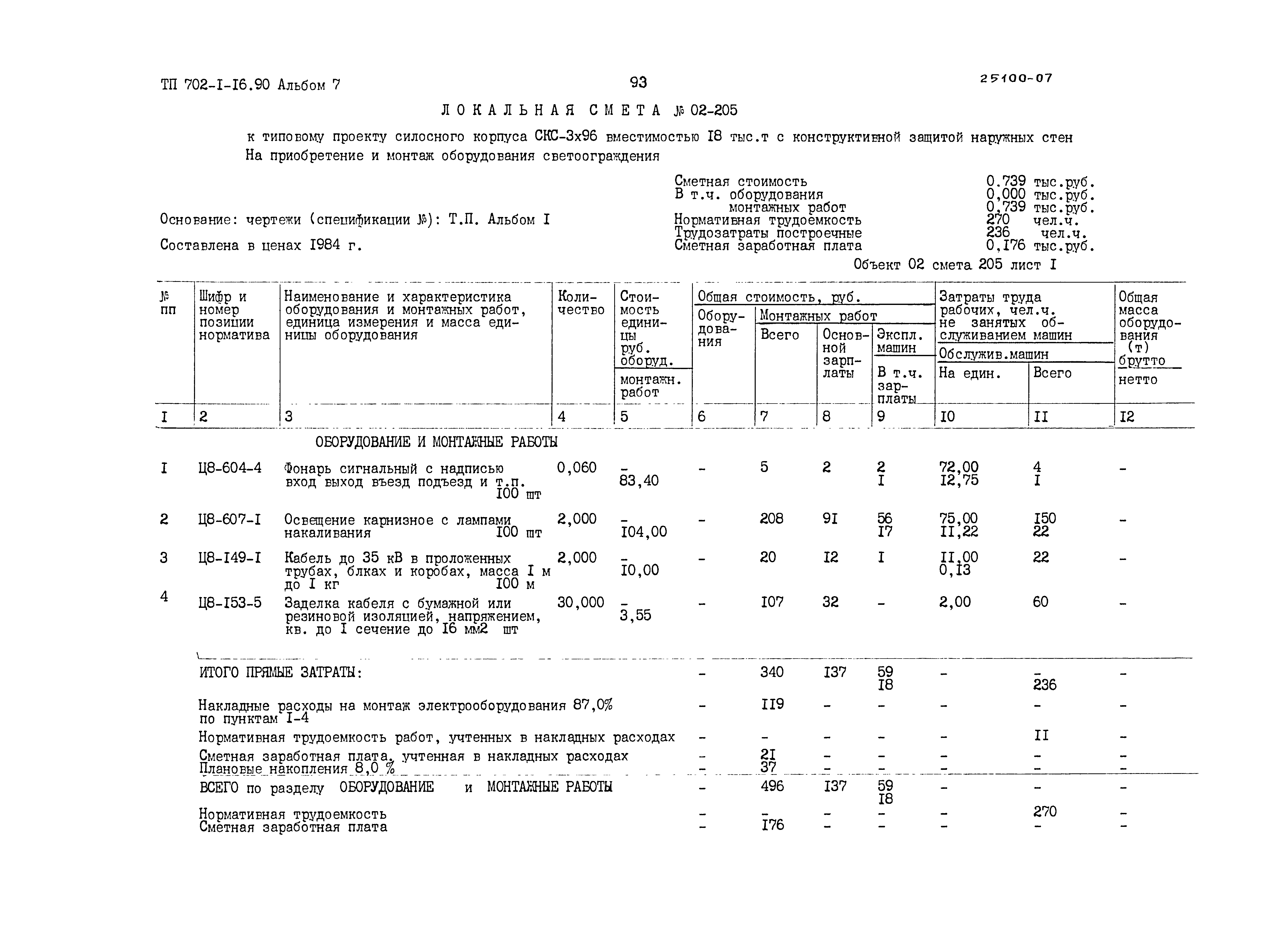 Типовой проект 702-1-16.90