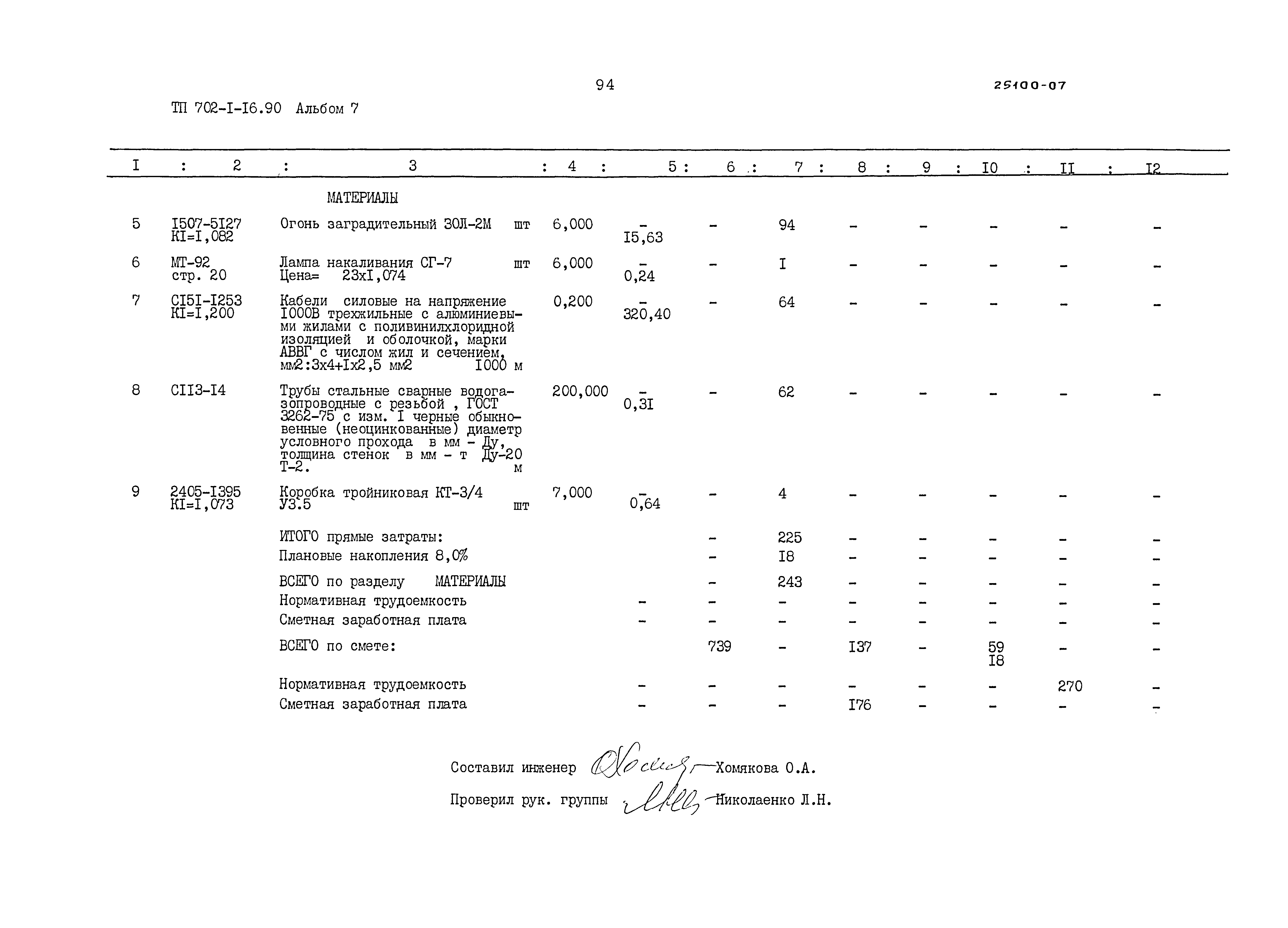 Типовой проект 702-1-16.90