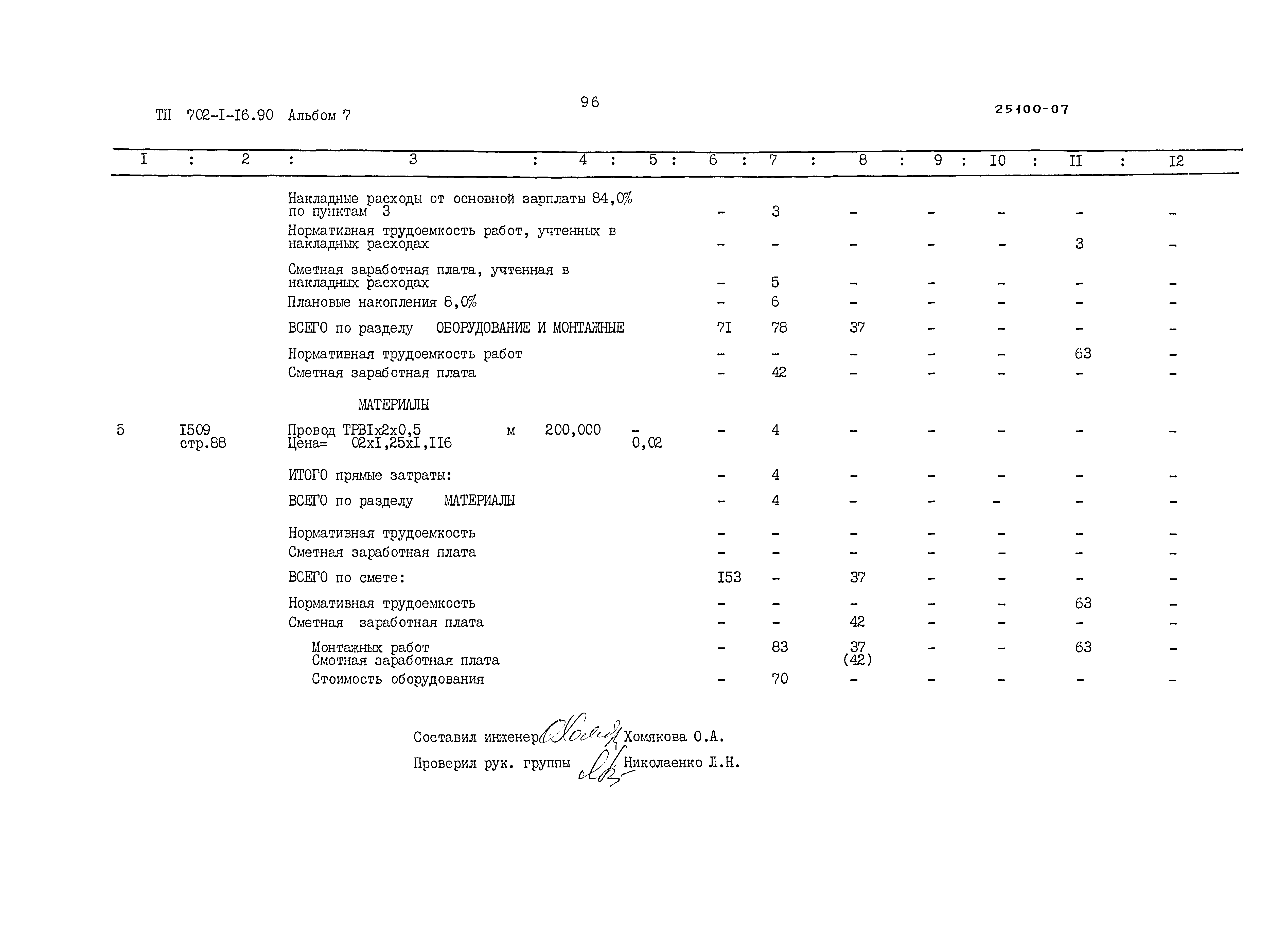 Типовой проект 702-1-16.90
