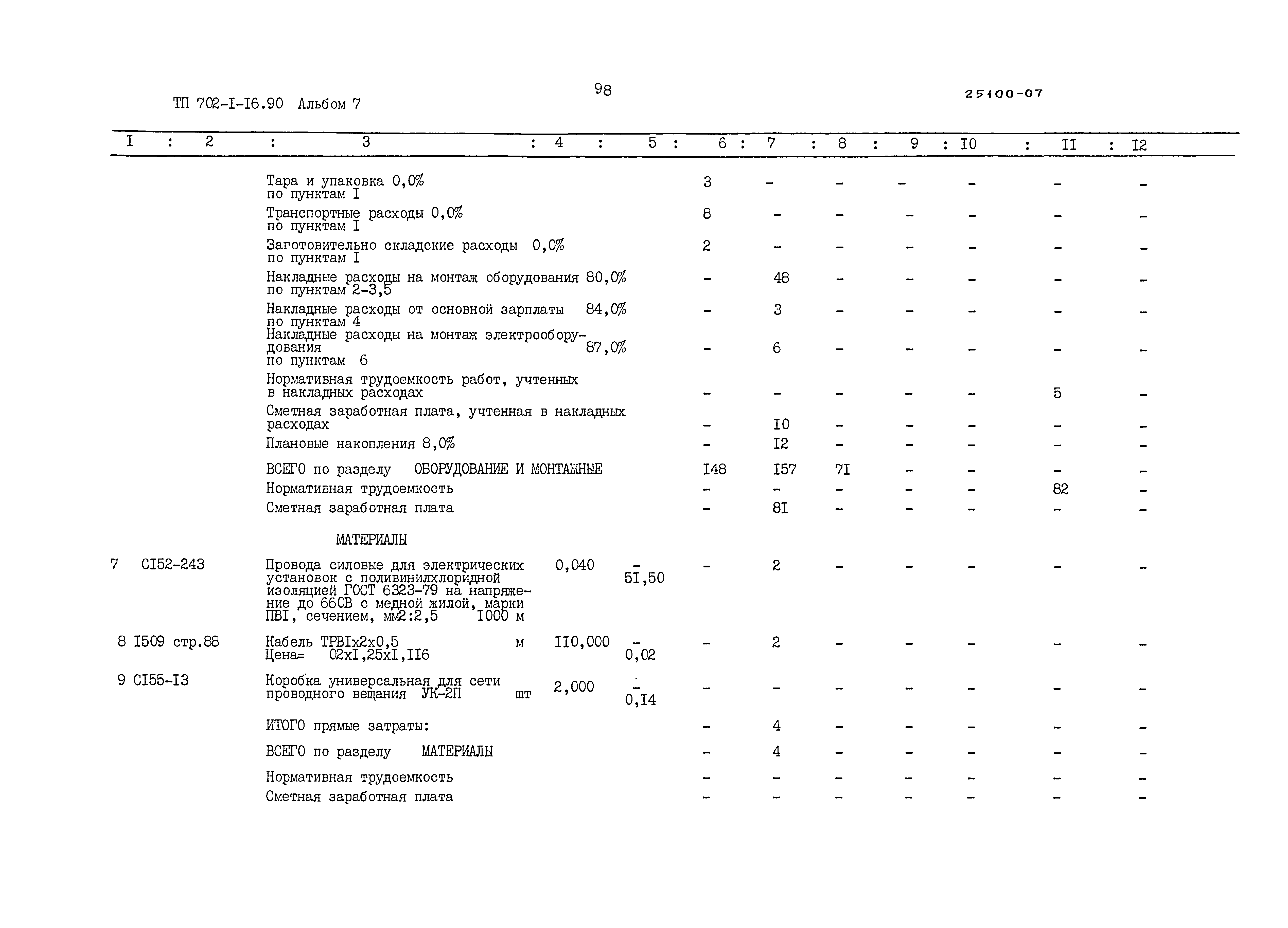 Типовой проект 702-1-16.90