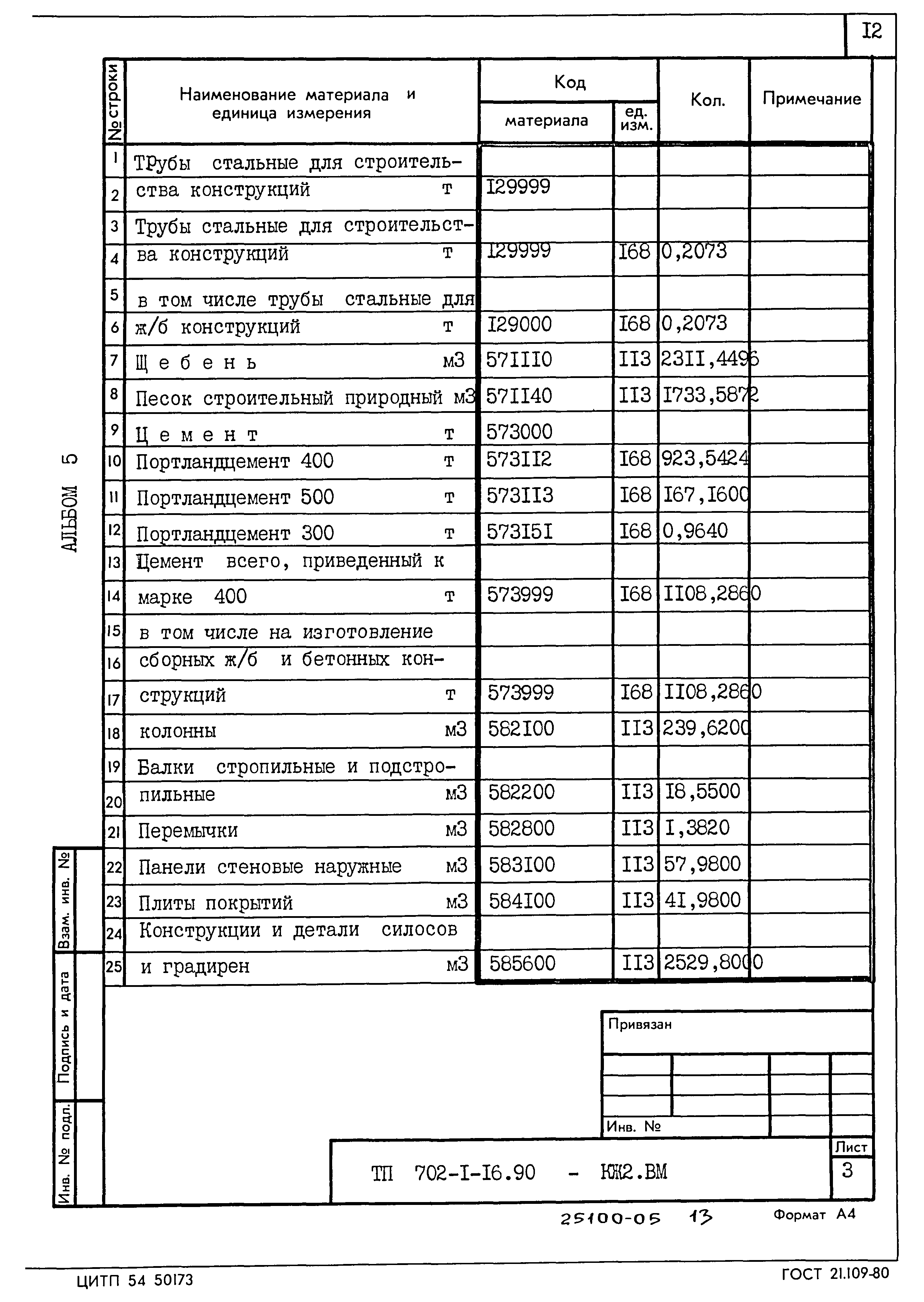 Типовой проект 702-1-16.90