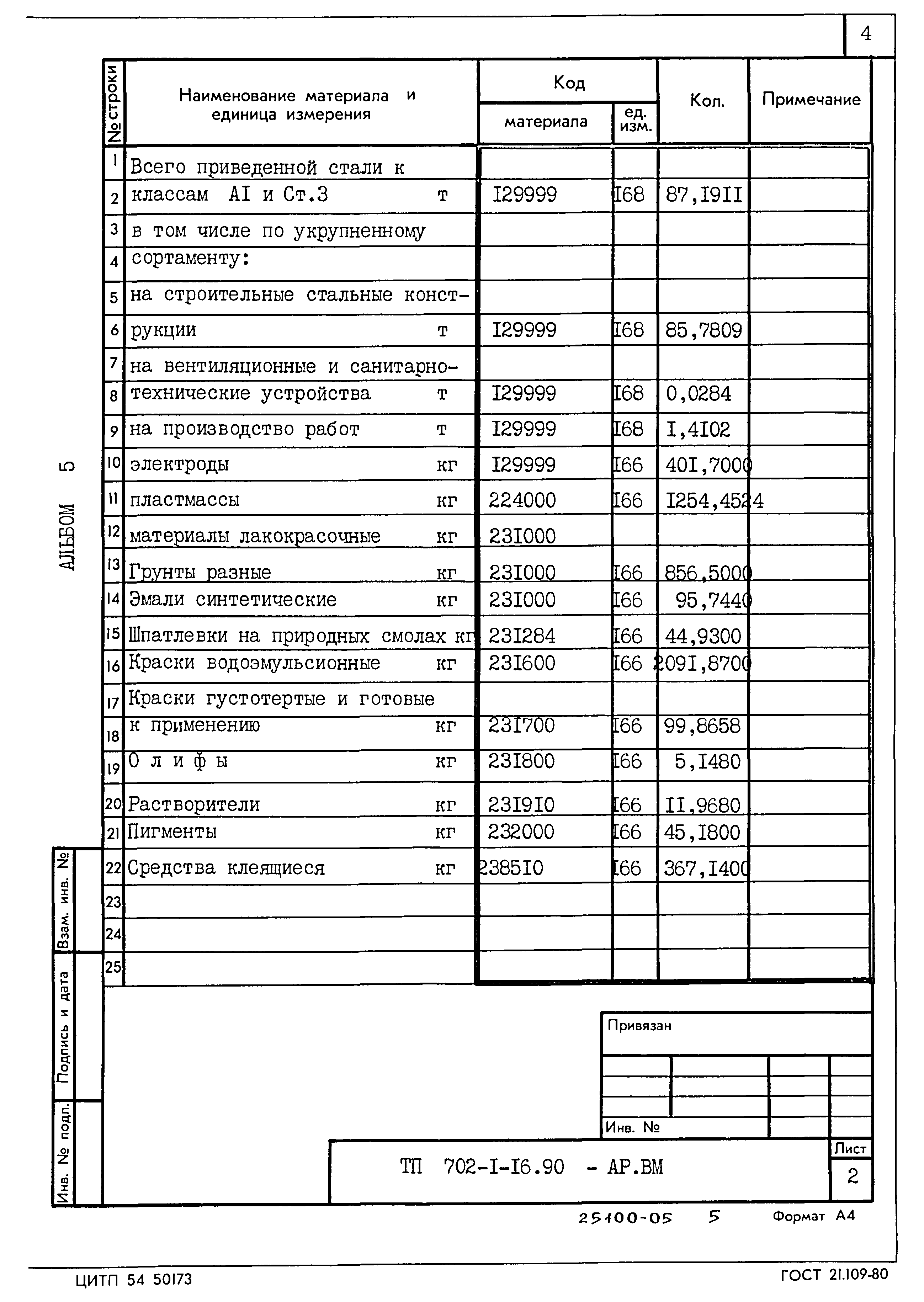 Типовой проект 702-1-16.90