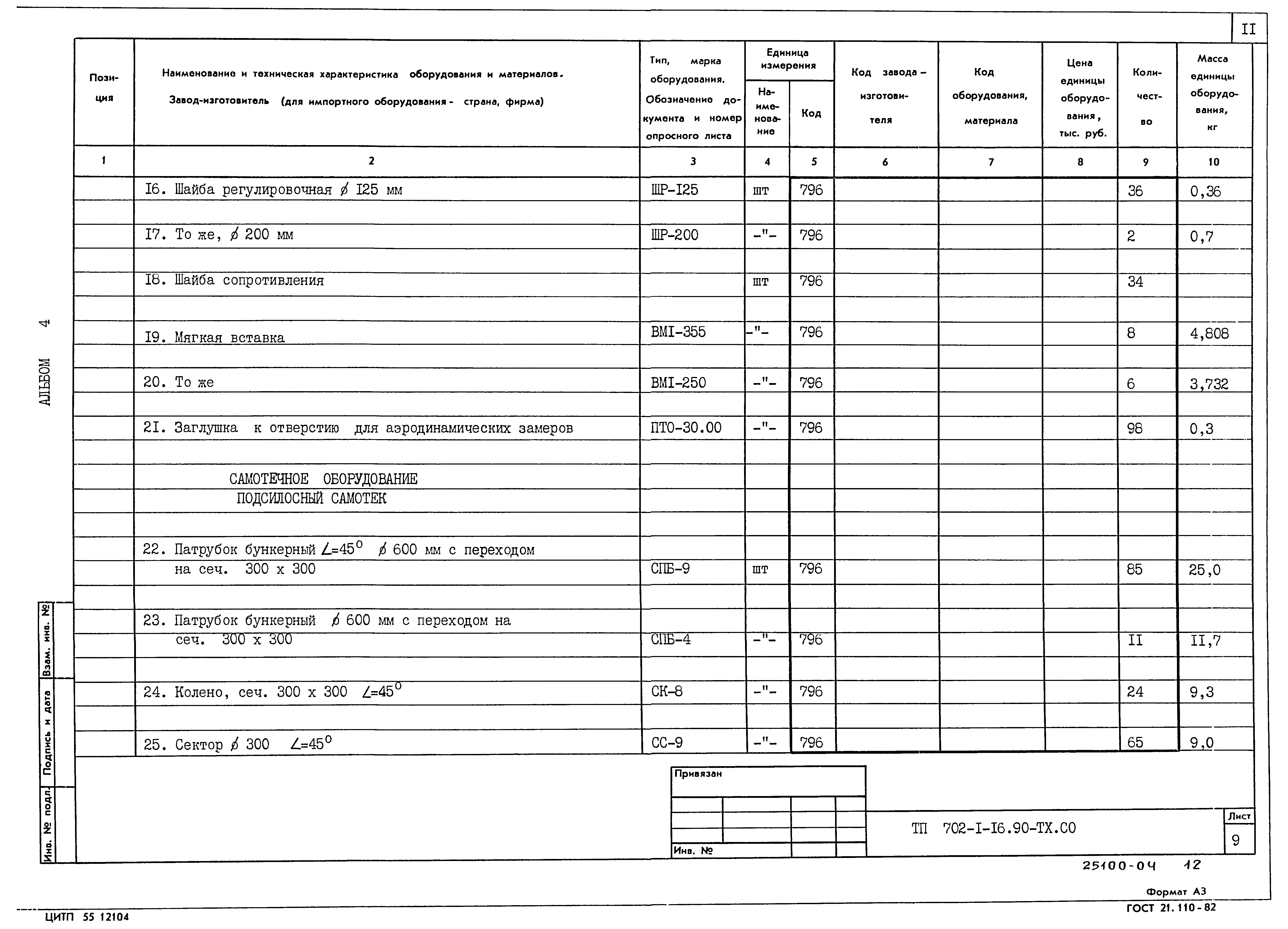Типовой проект 702-1-16.90