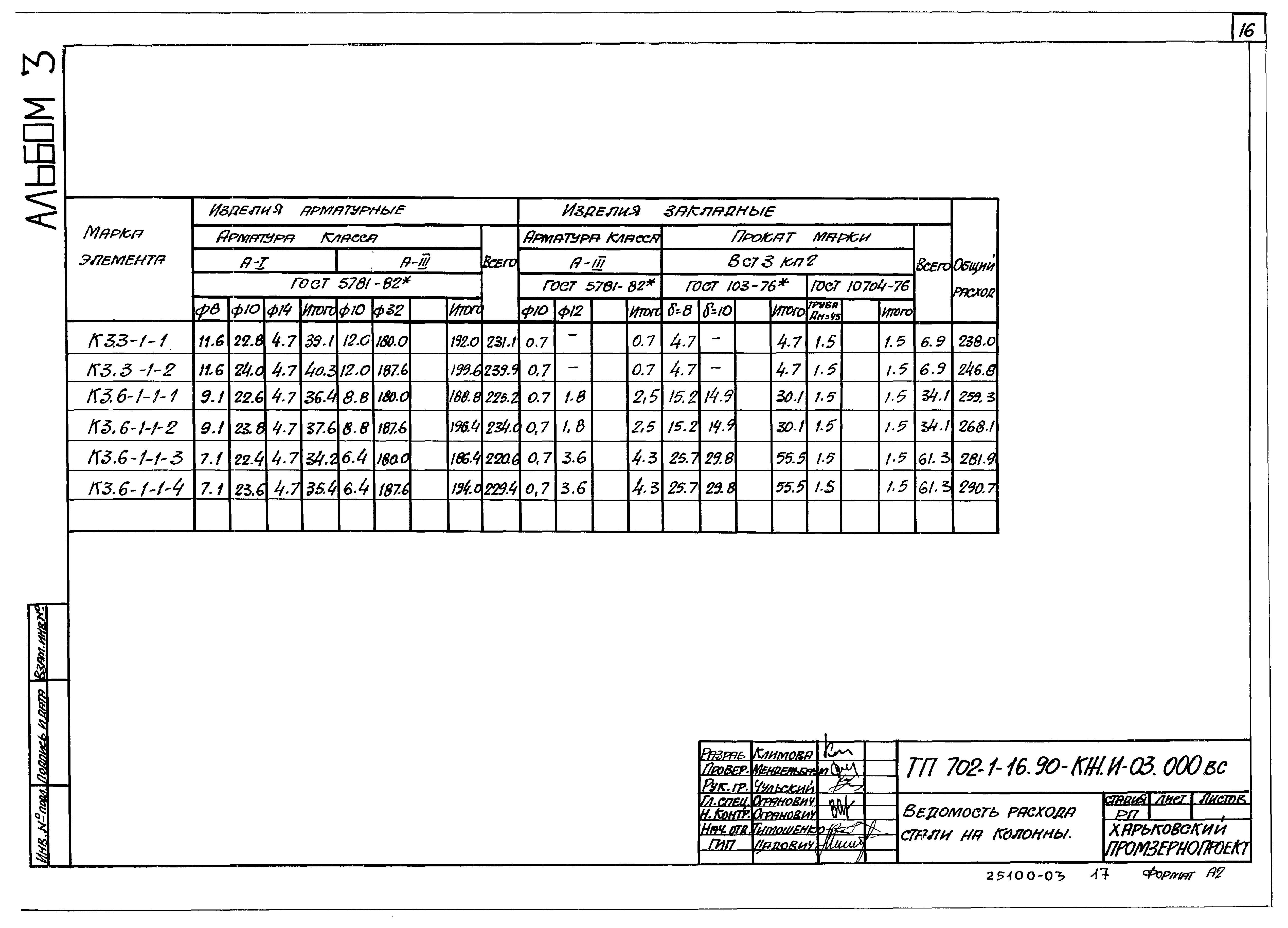 Типовой проект 702-1-16.90
