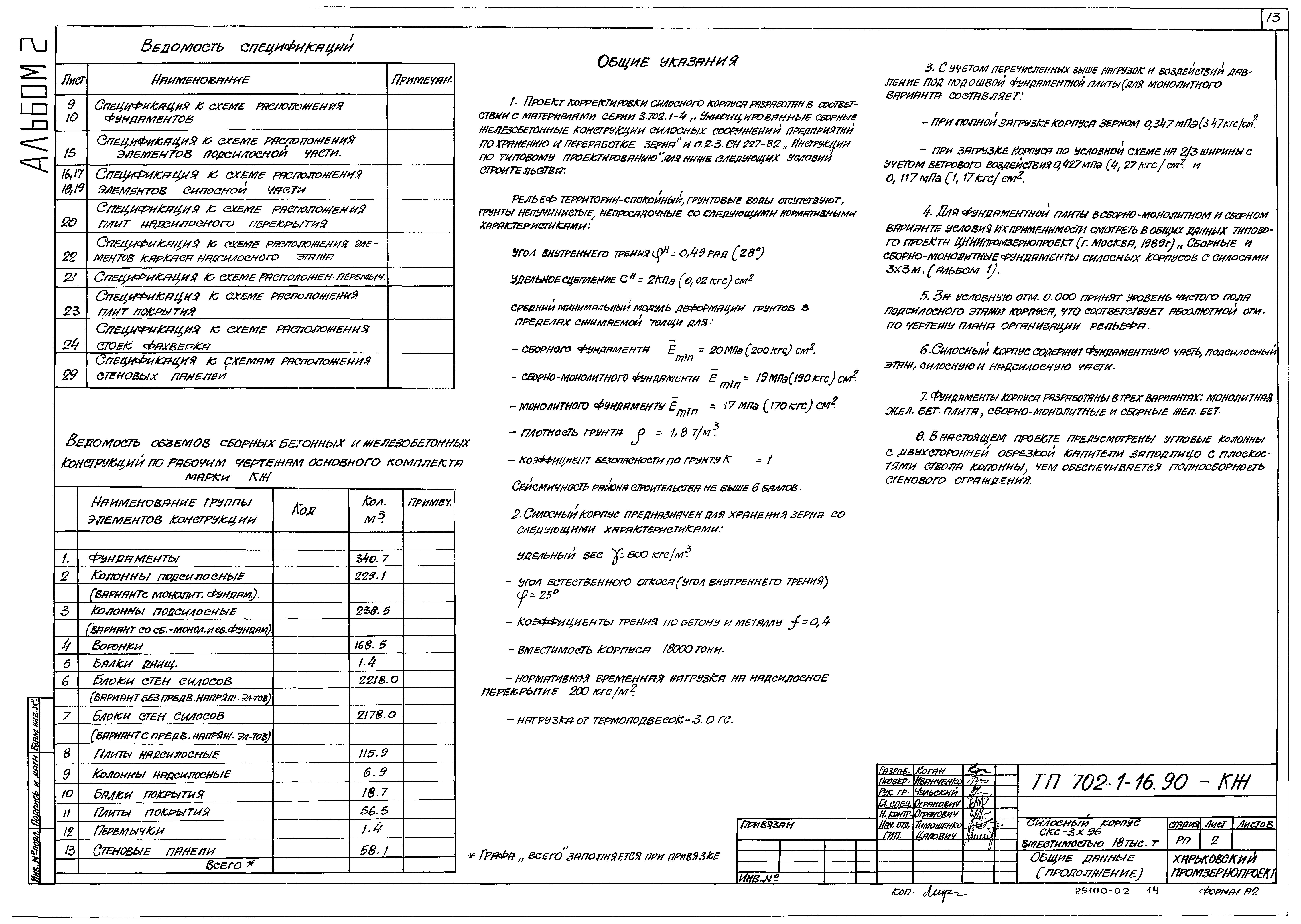 Типовой проект 702-1-16.90