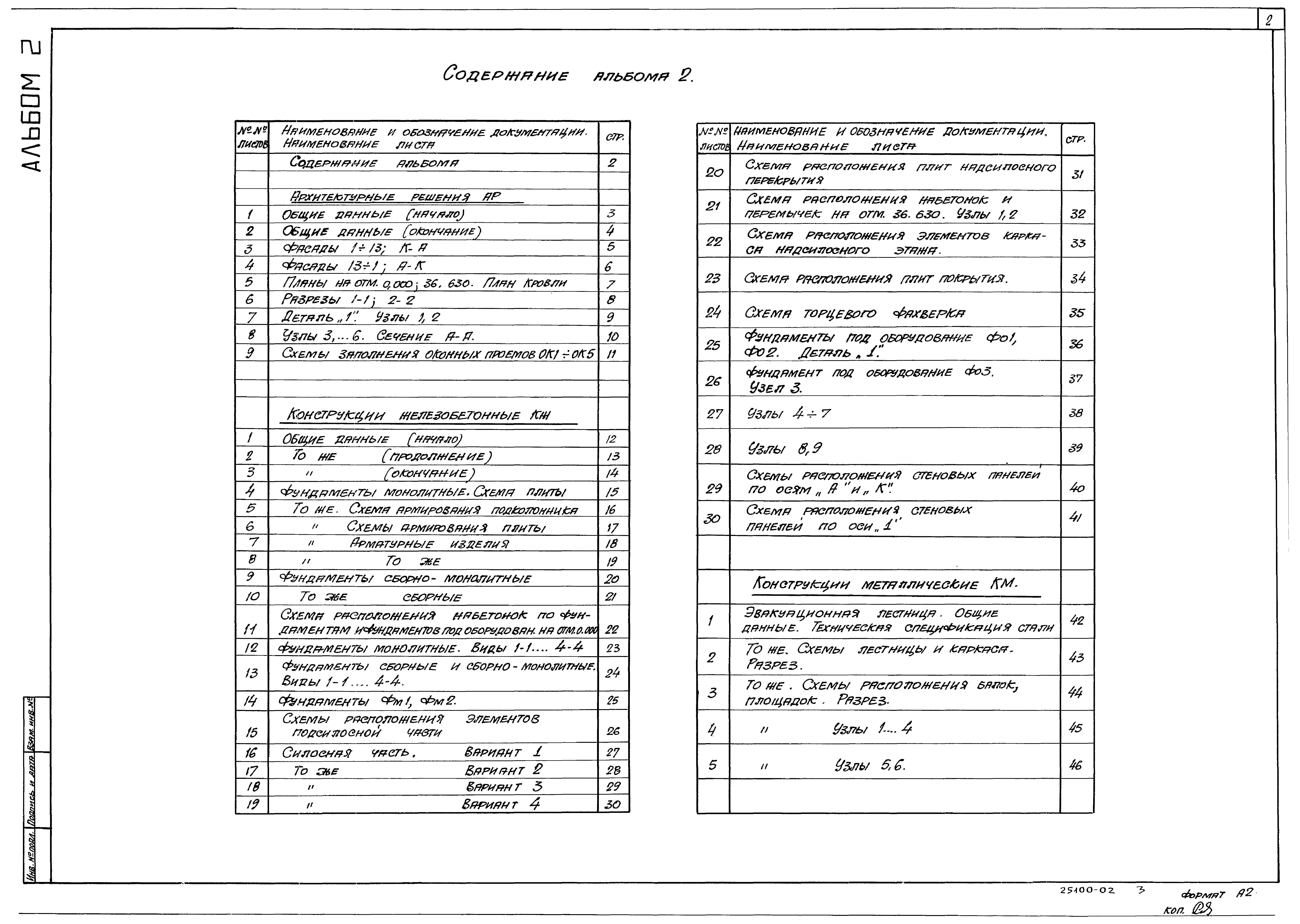 Типовой проект 702-1-16.90
