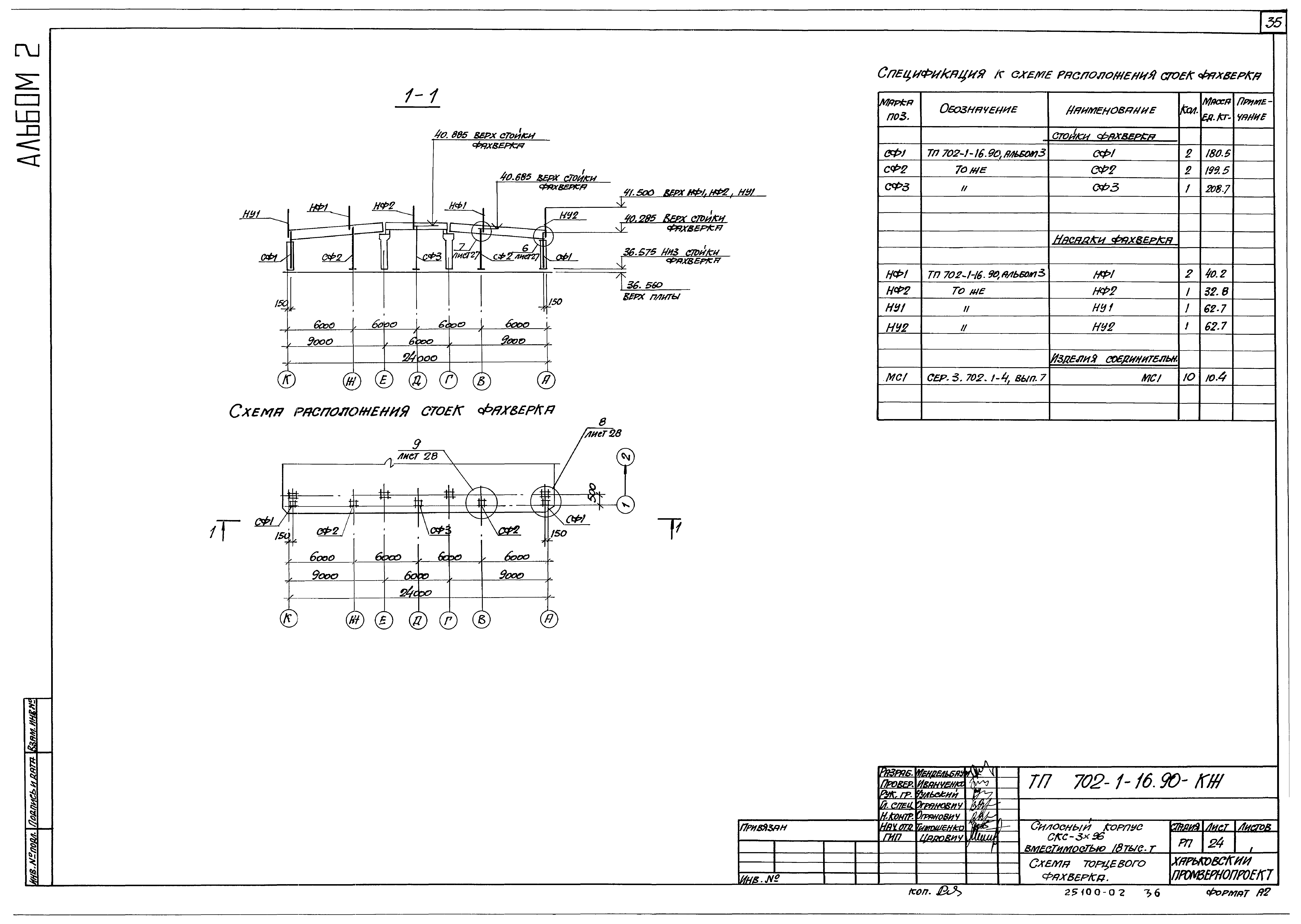 Типовой проект 702-1-16.90