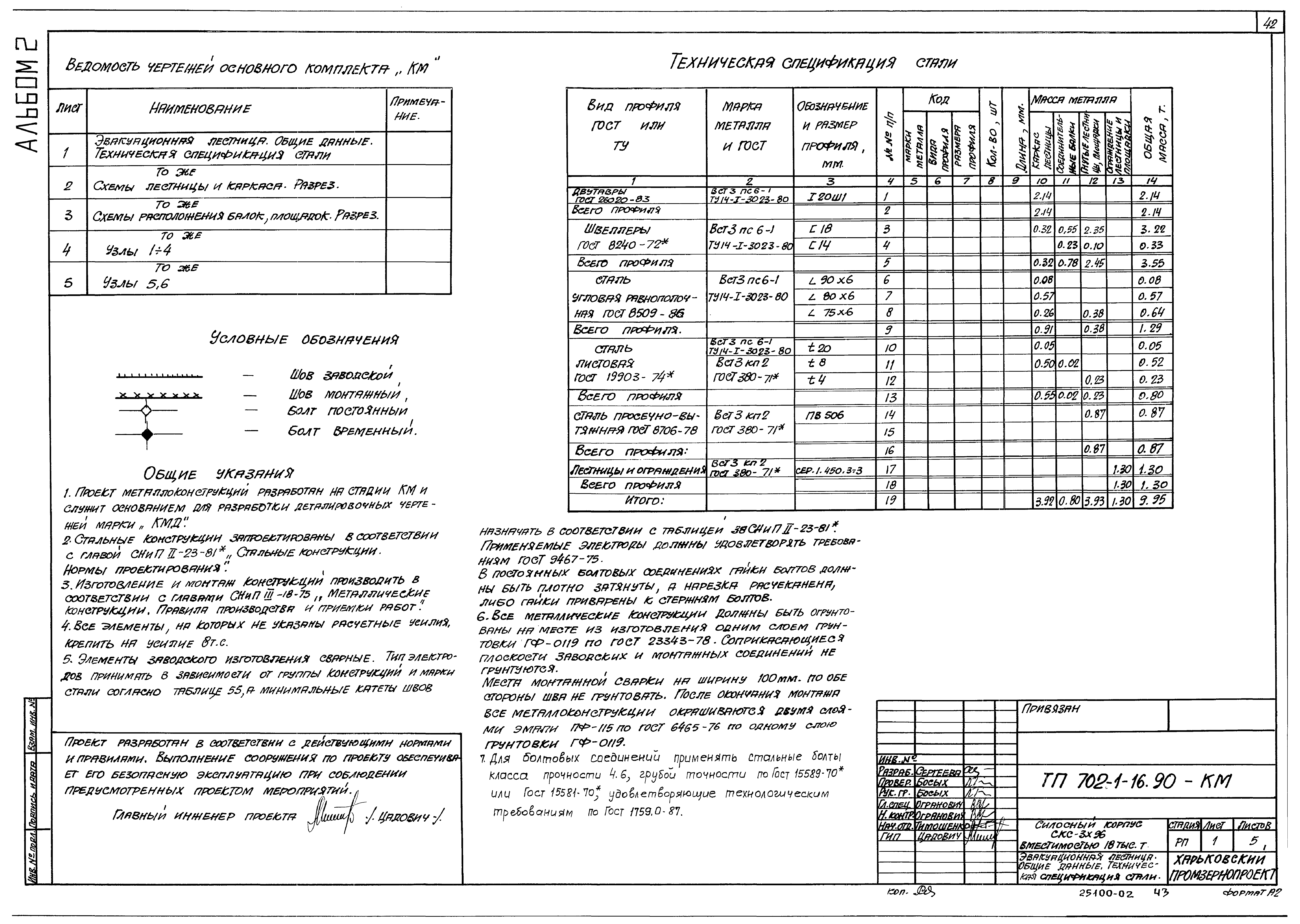 Типовой проект 702-1-16.90