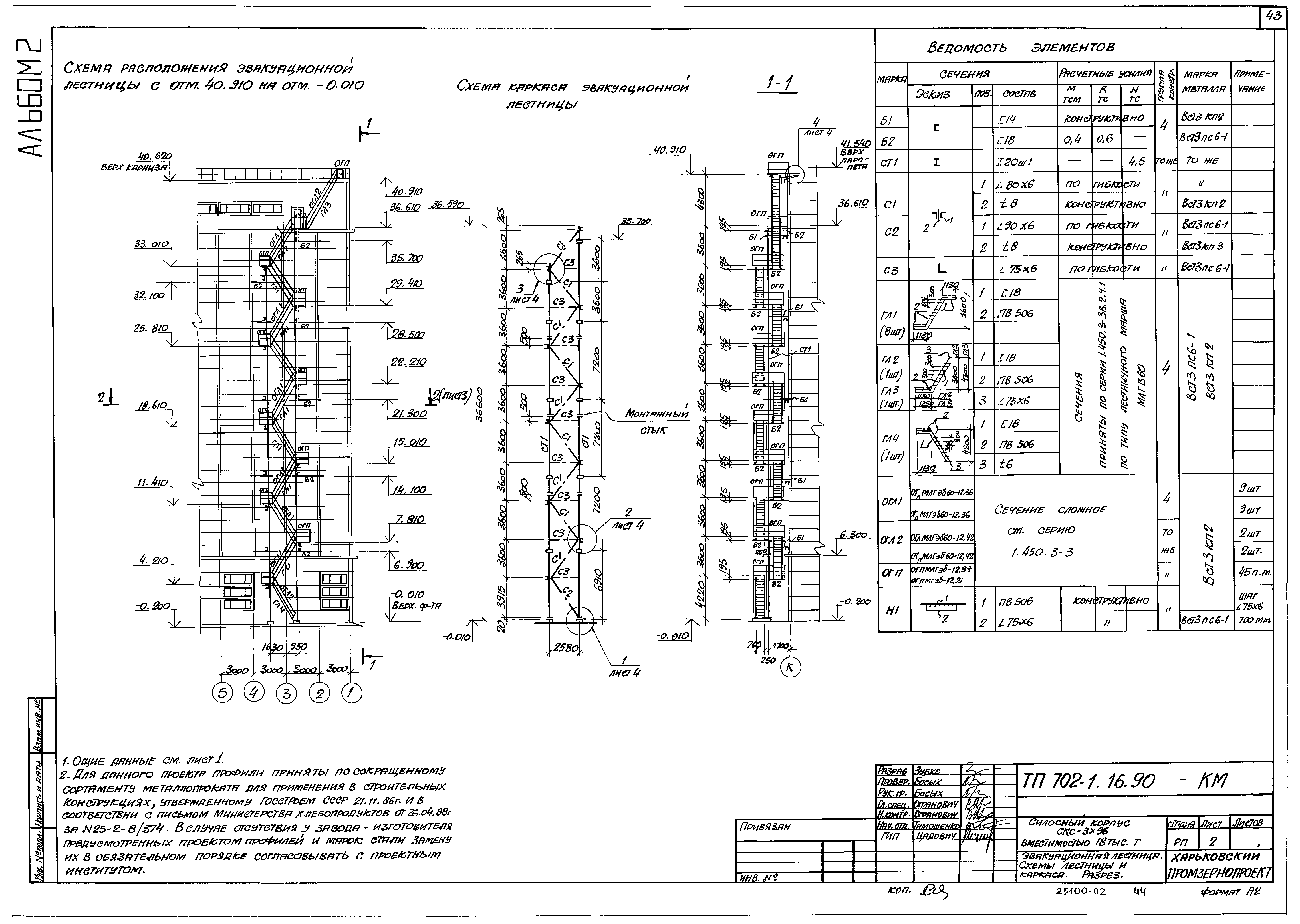 Типовой проект 702-1-16.90