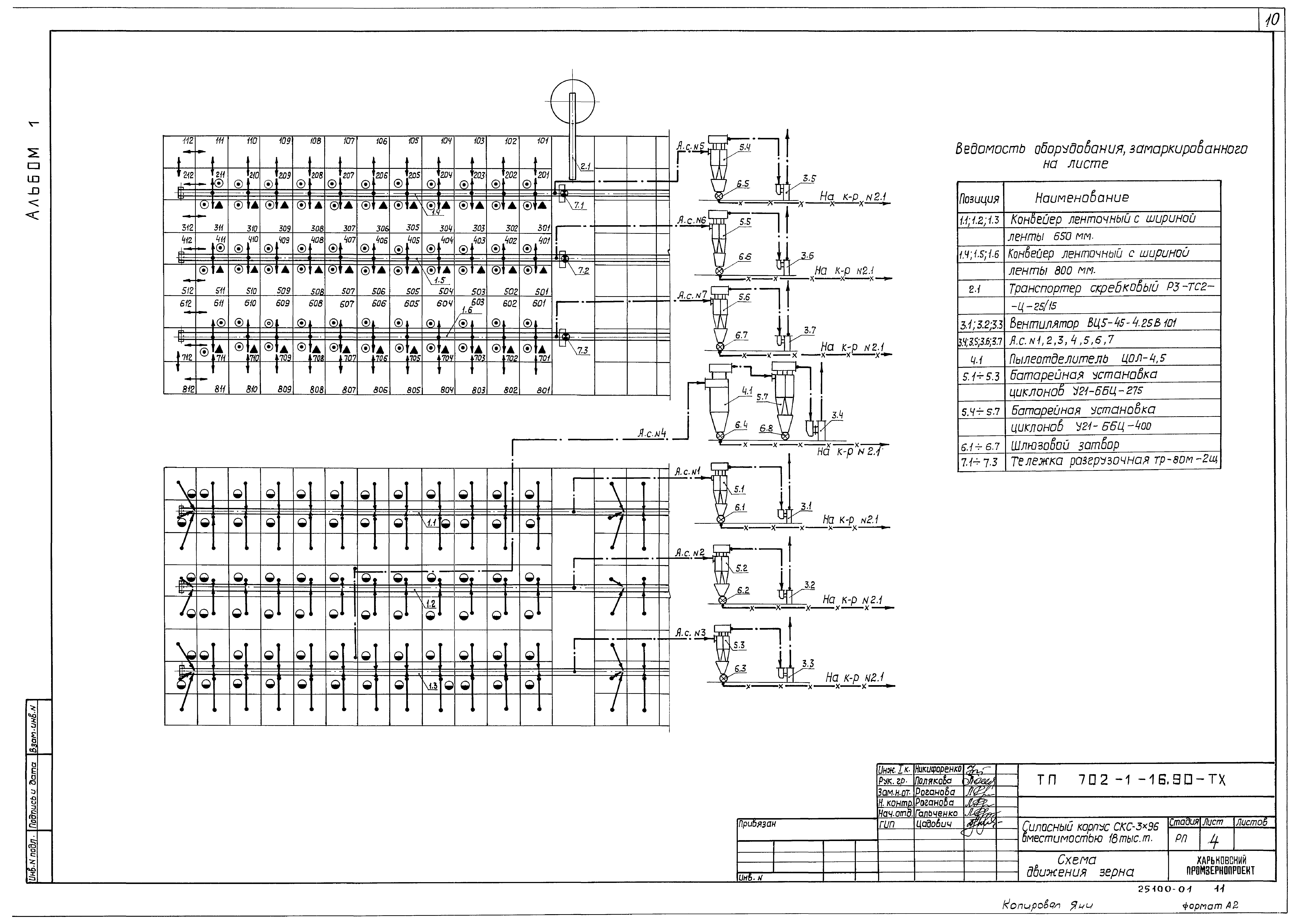 Типовой проект 702-1-16.90