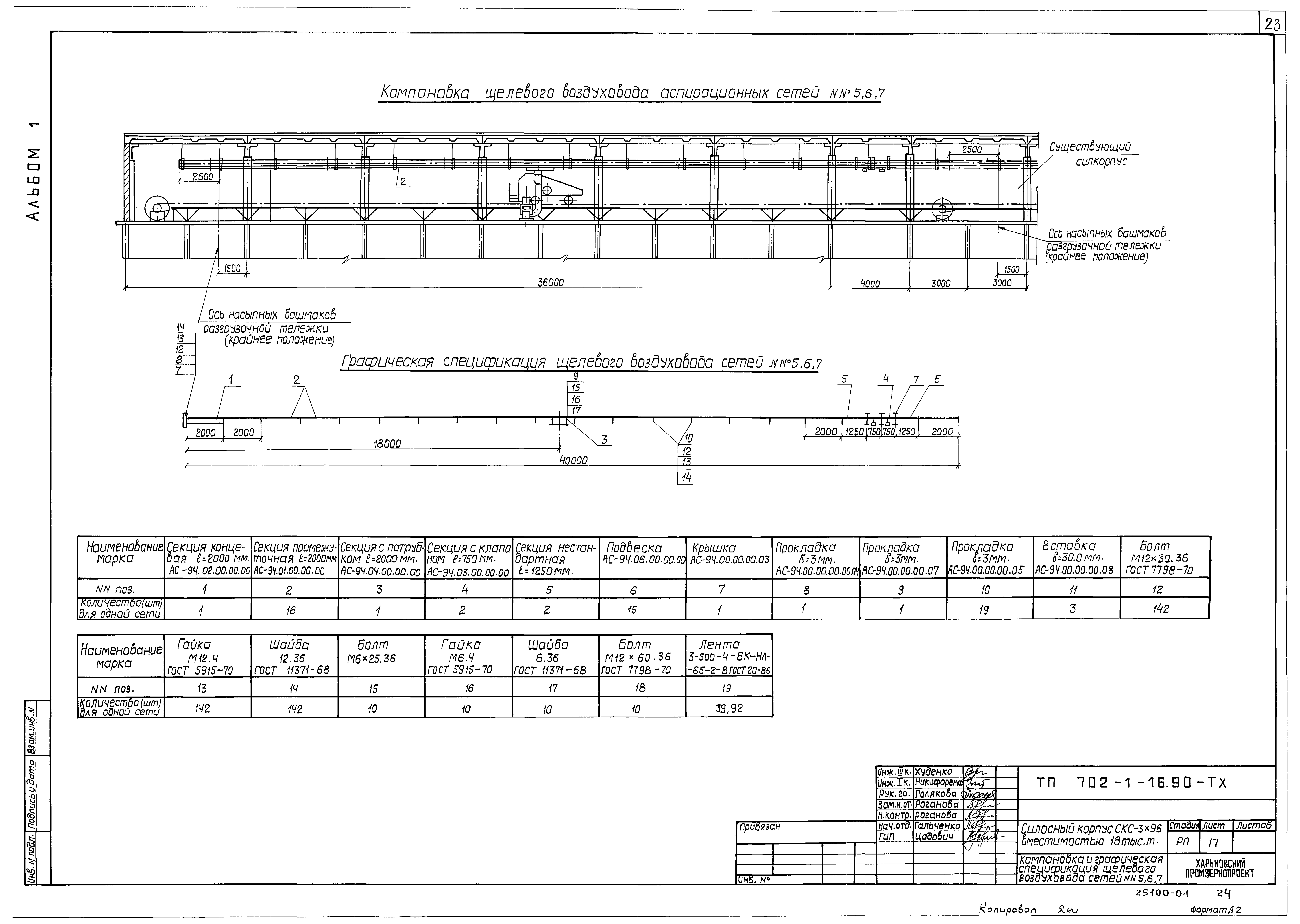Типовой проект 702-1-16.90