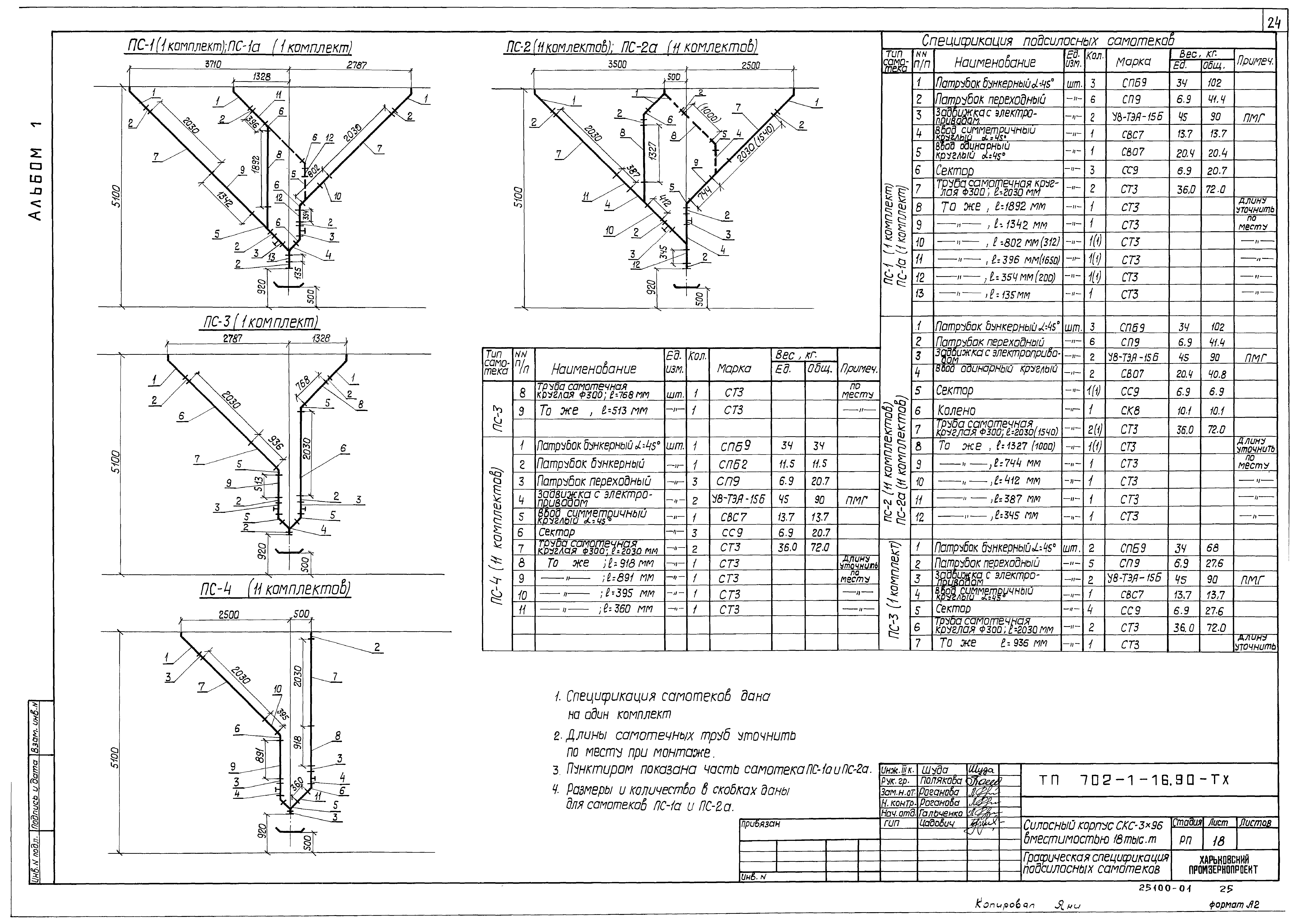 Типовой проект 702-1-16.90